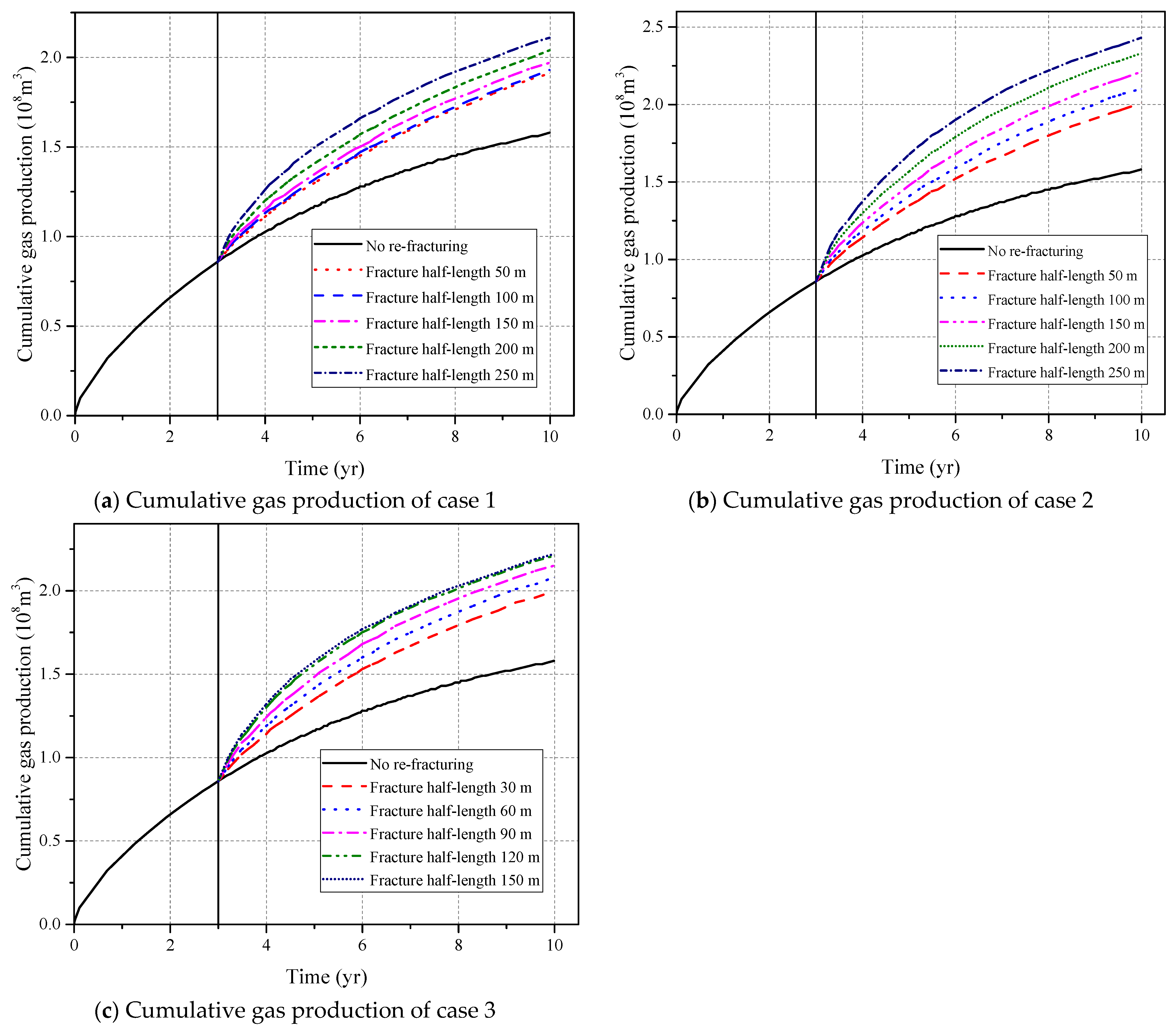 Sustainability 14 16072 g014
