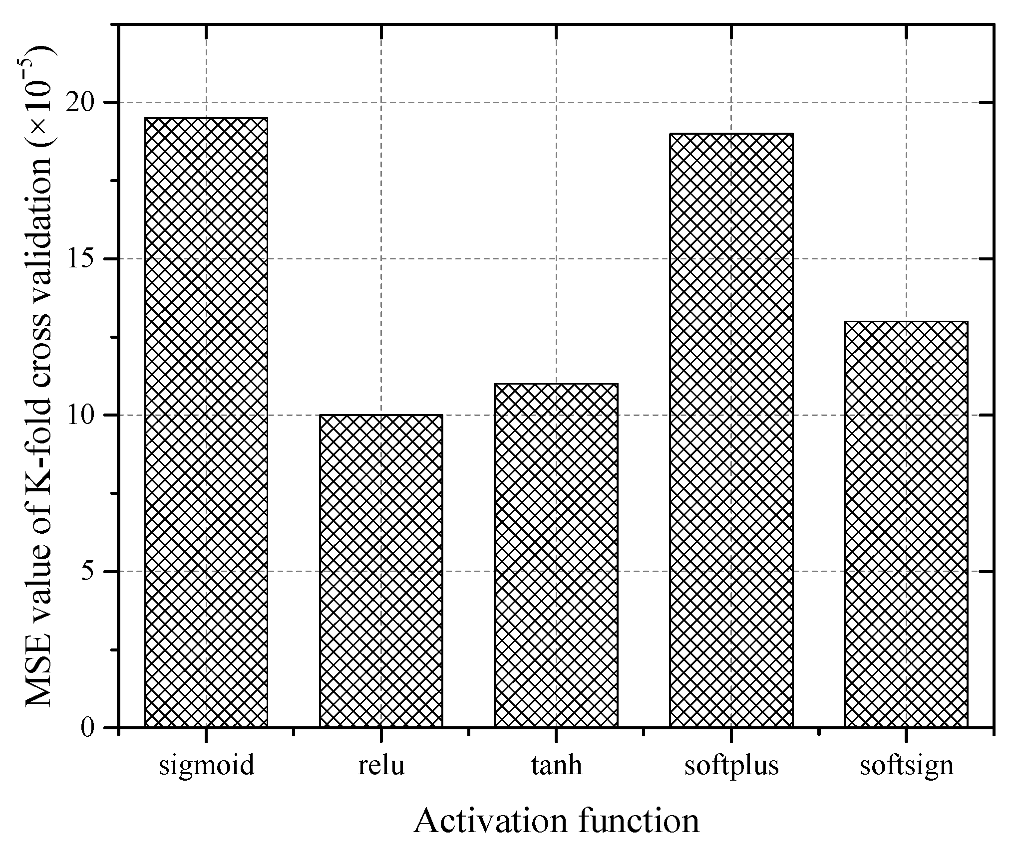 Sustainability 14 16072 g017