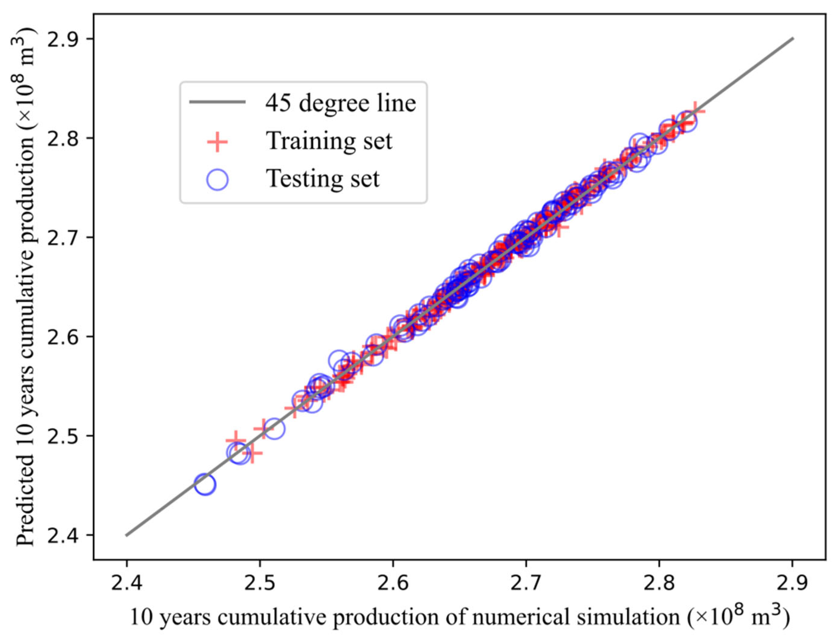 Sustainability 14 16072 g018