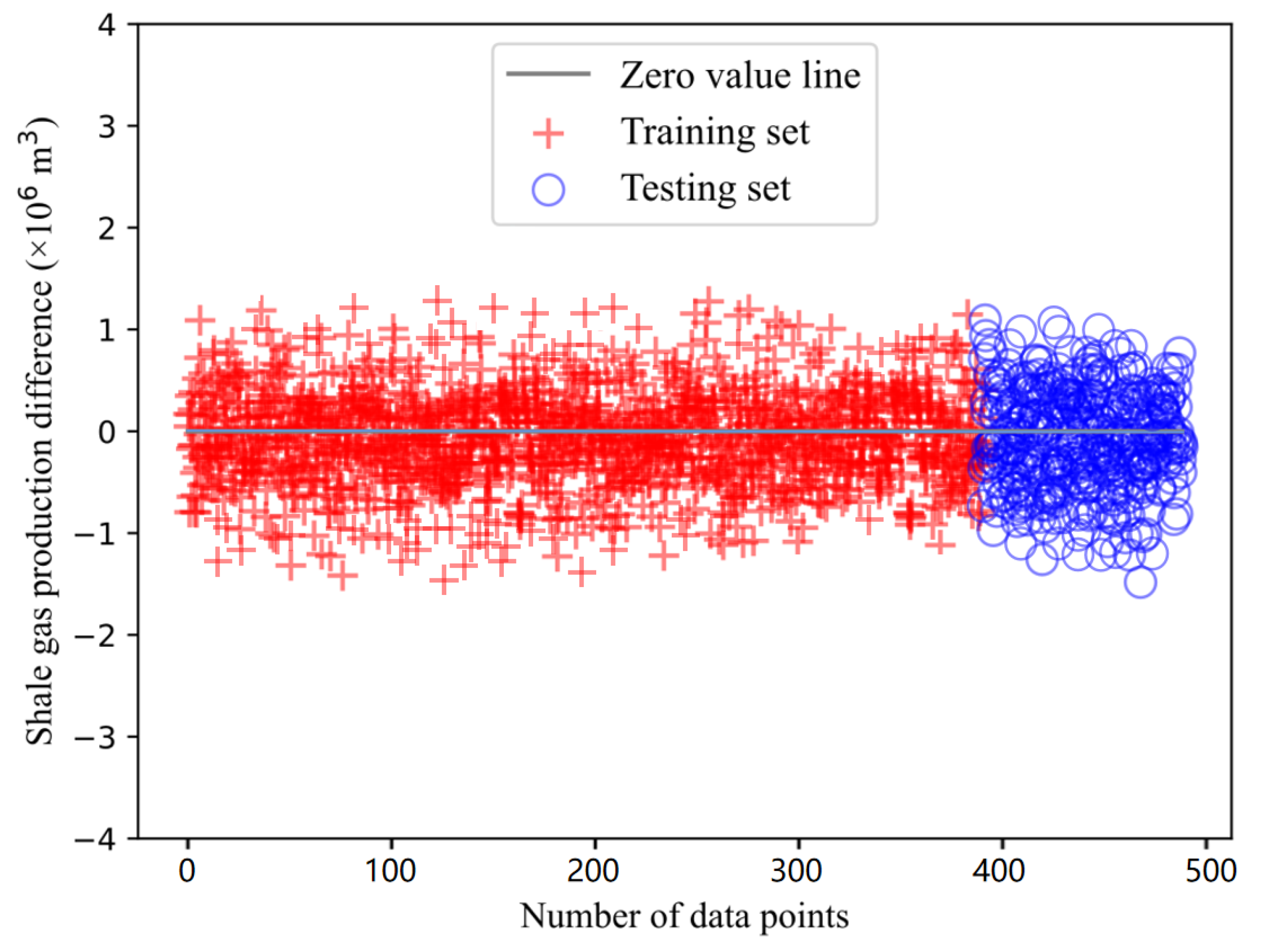 Sustainability 14 16072 g019