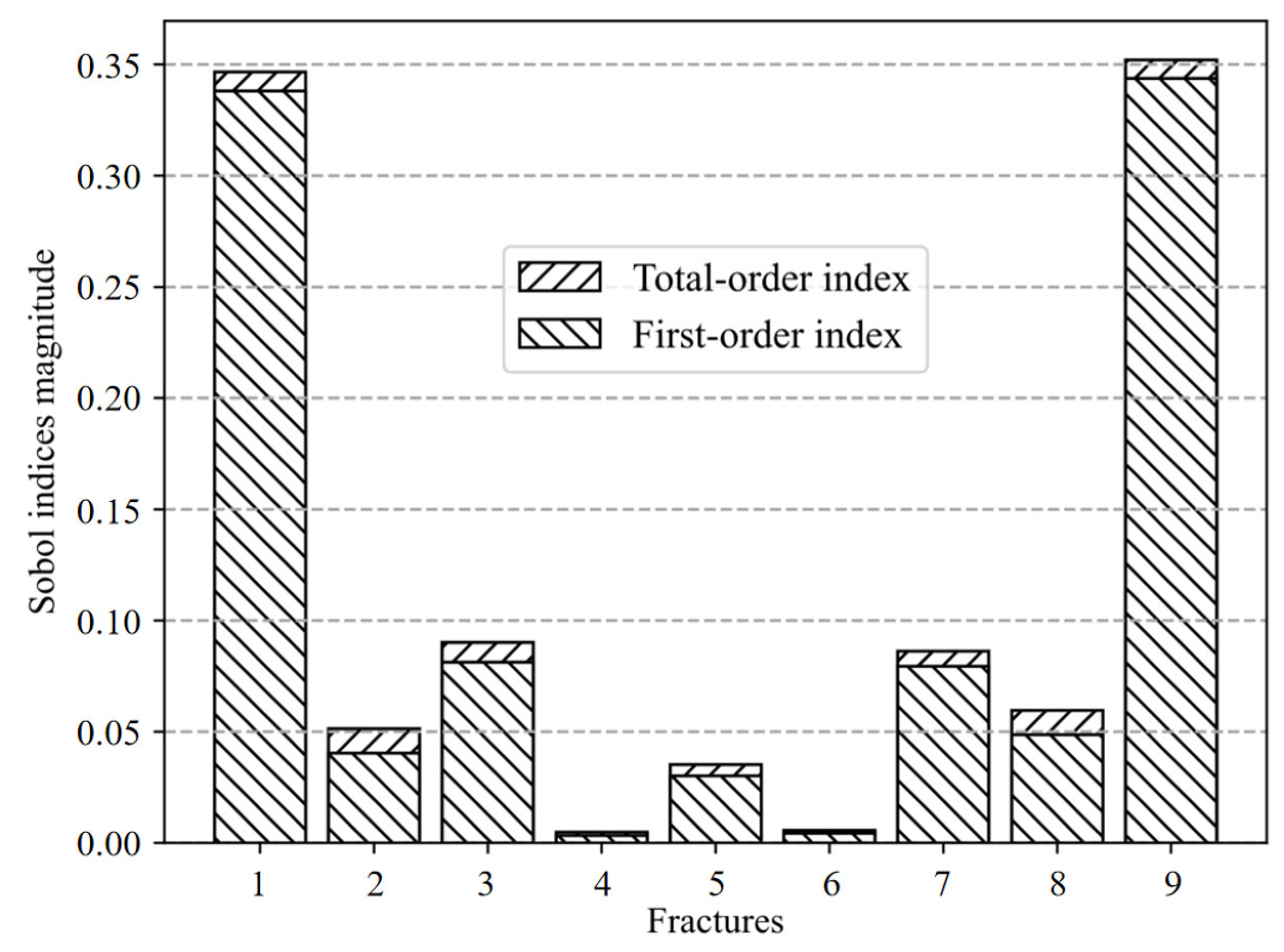 Sustainability 14 16072 g020