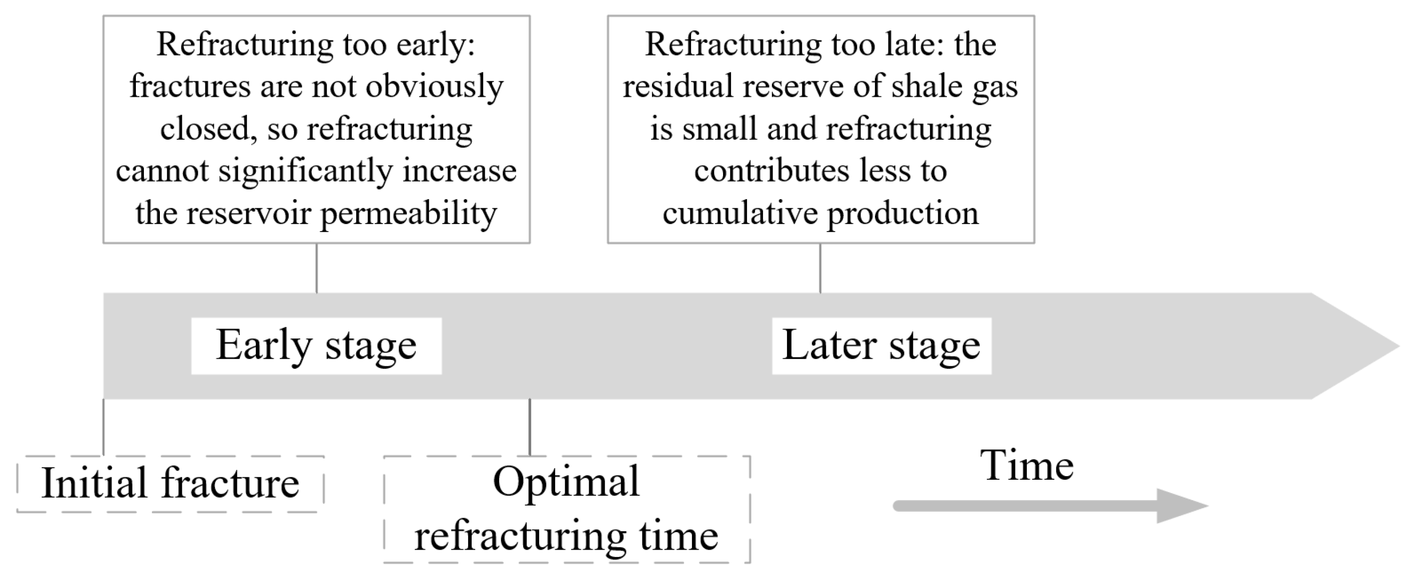 Sustainability 14 16072 g023