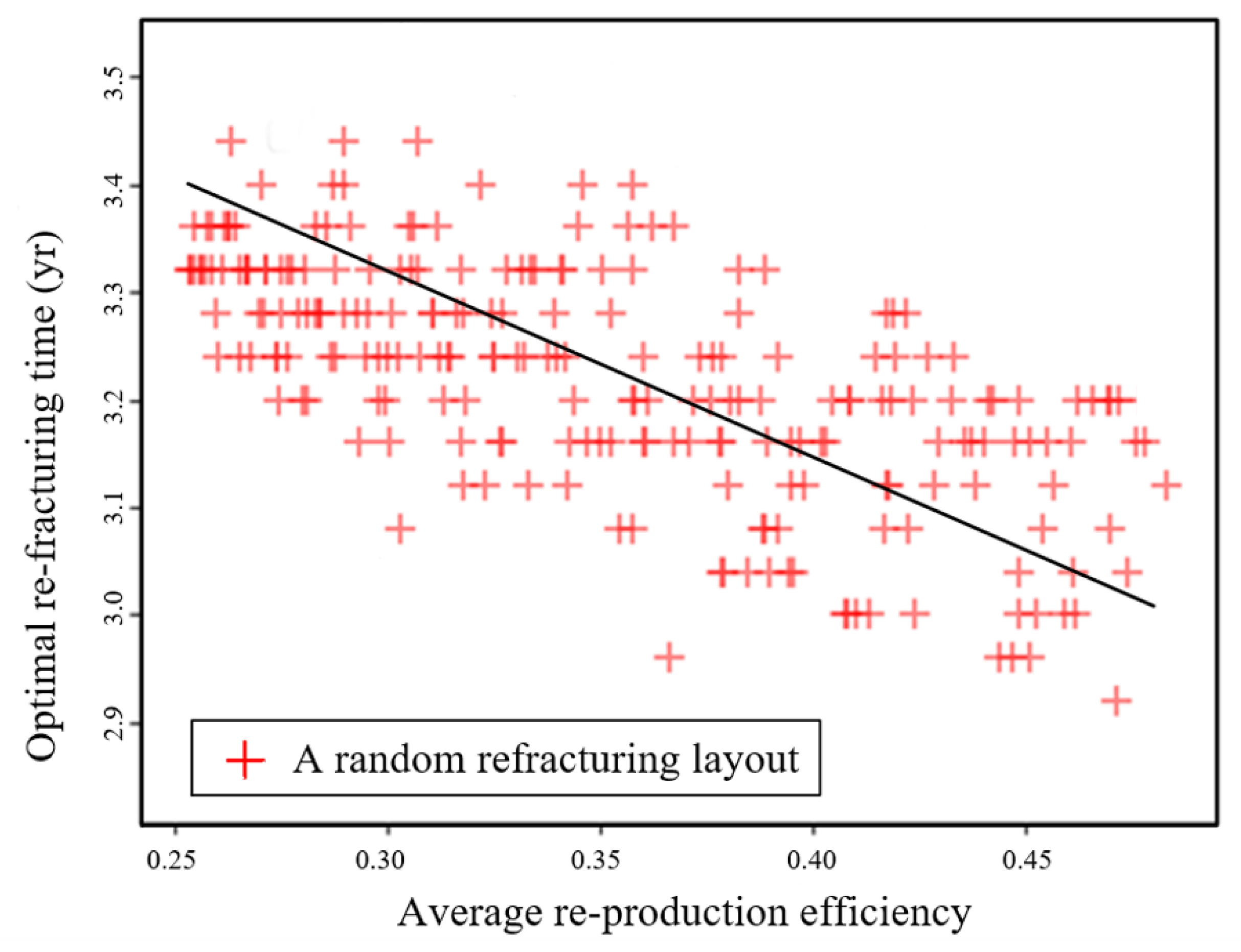 Sustainability 14 16072 g024