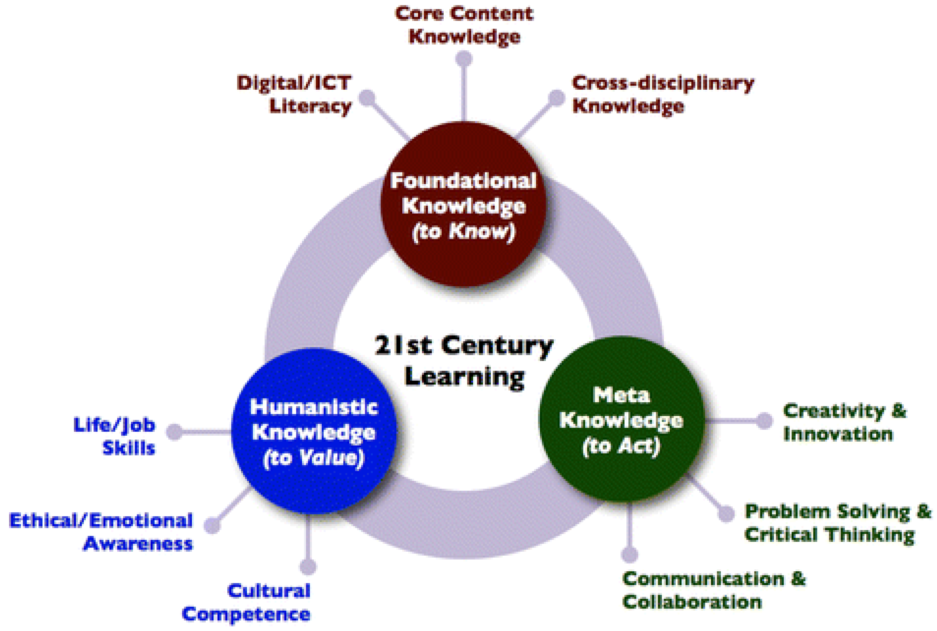 Sustainability 14 16080 g001