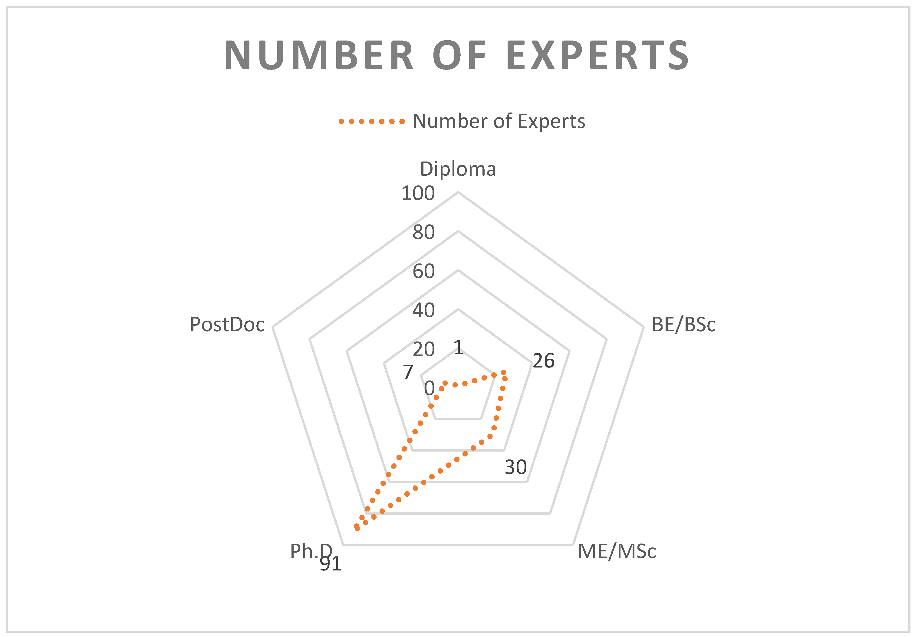 Sustainability 14 16080 g009