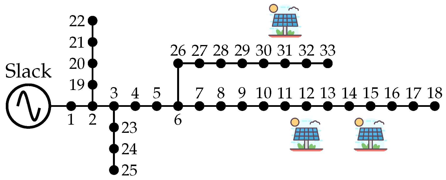 Sustainability 14 16083 g006