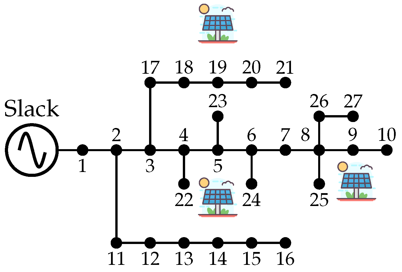 Sustainability 14 16083 g007