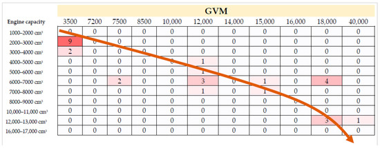 Sustainability 14 16085 g0a1