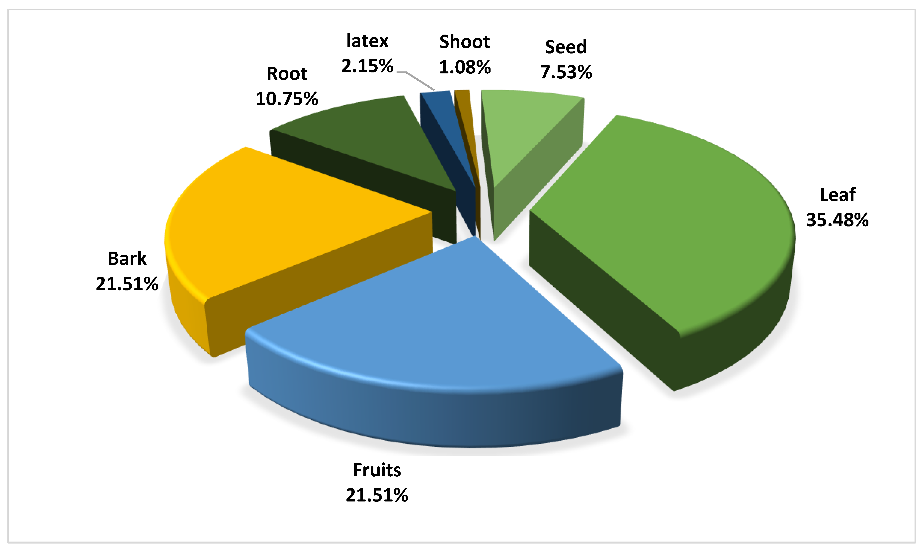 Sustainability 14 16088 g003 Sustainability 14 16088 g003