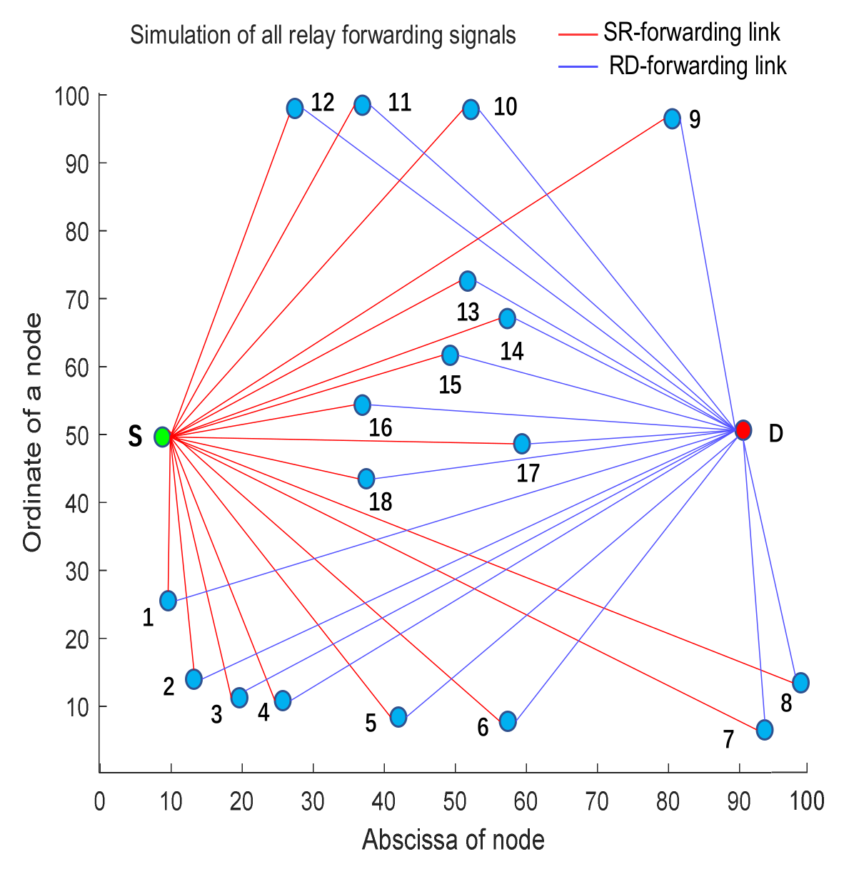 Sustainability 14 16089 g002