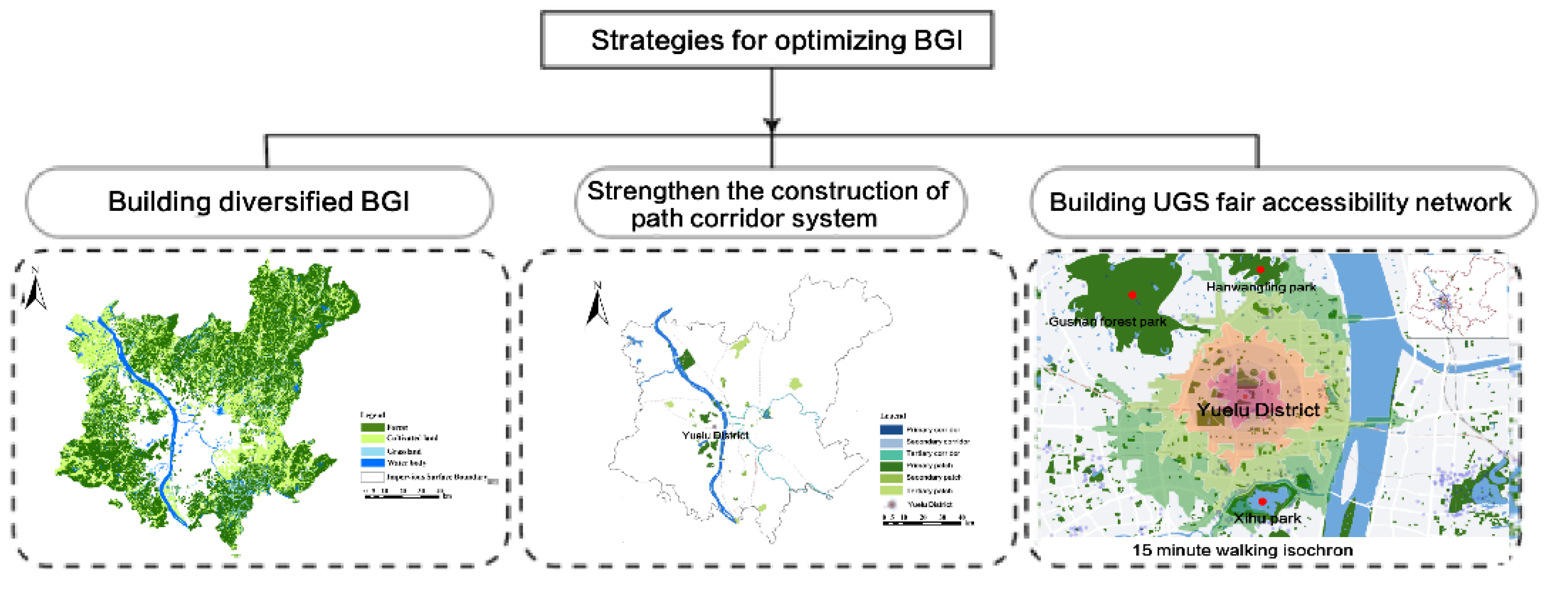 Sustainability 14 16092 g013