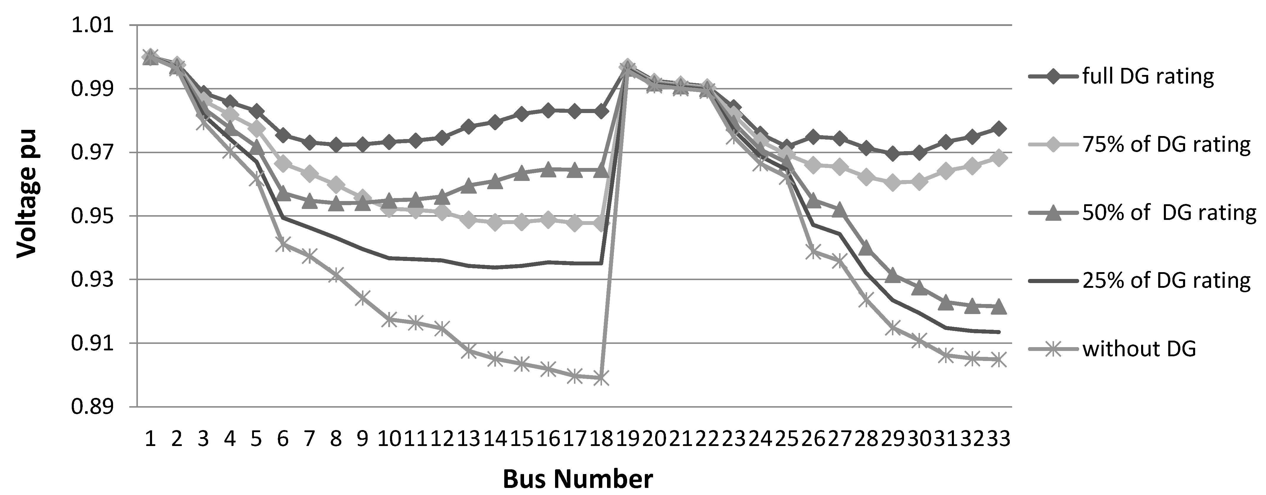 Sustainability 14 16094 g003