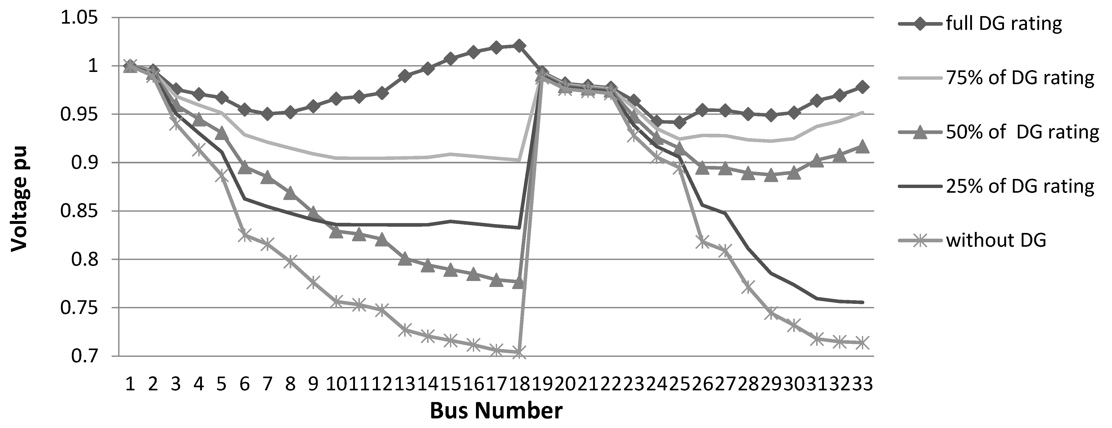 Sustainability 14 16094 g006
