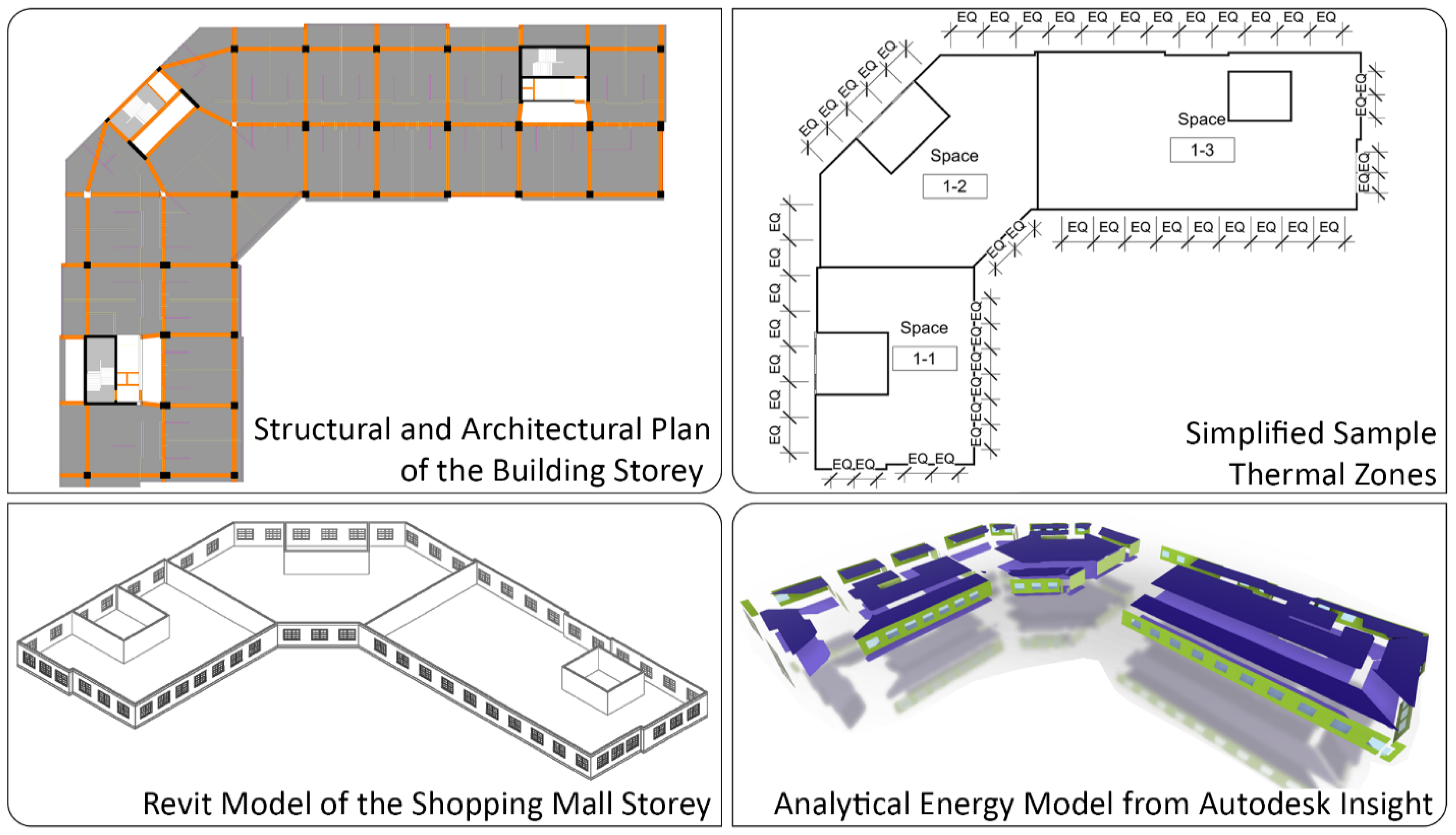 Sustainability 14 16107 g003