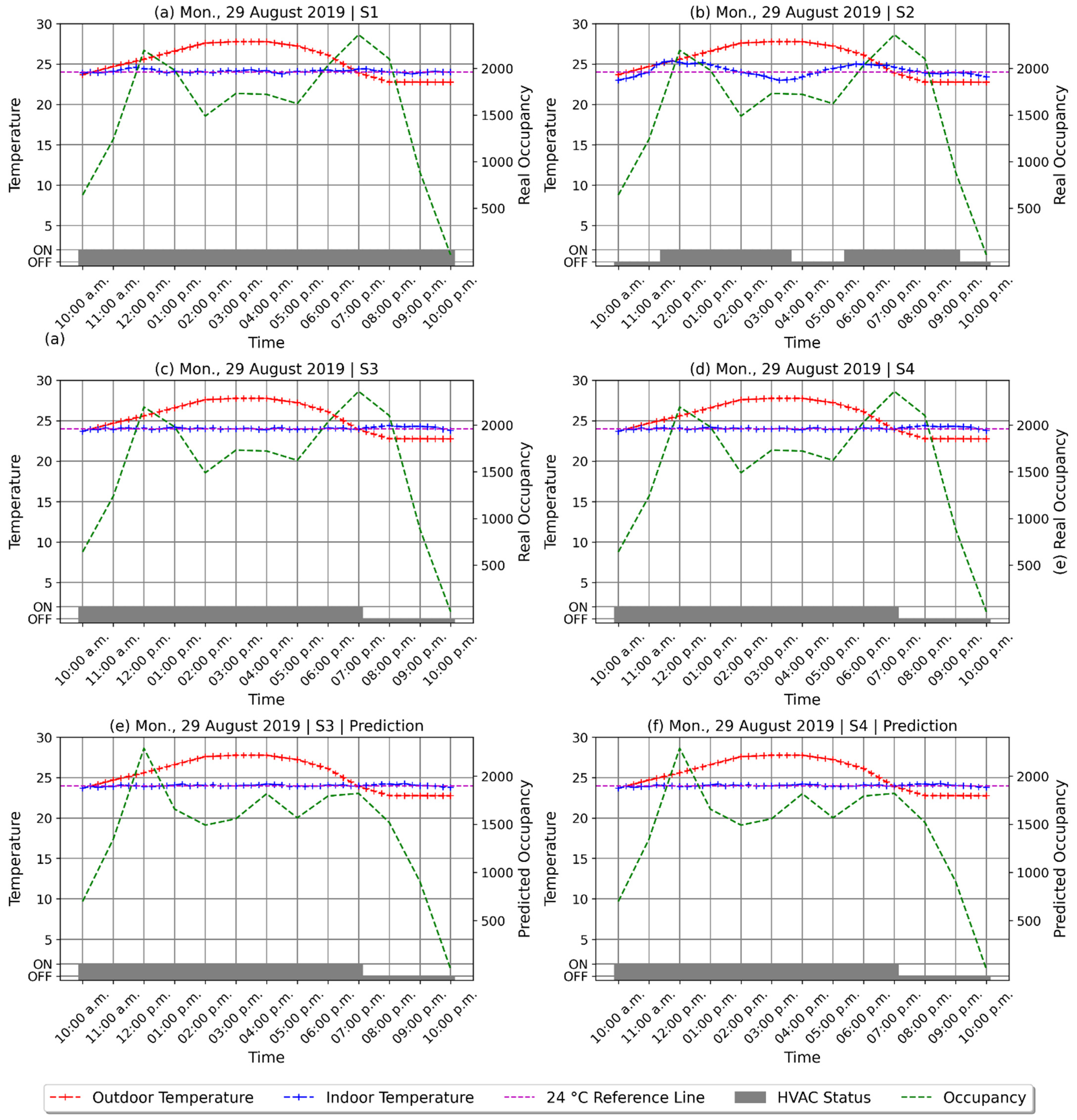 Sustainability 14 16107 g012