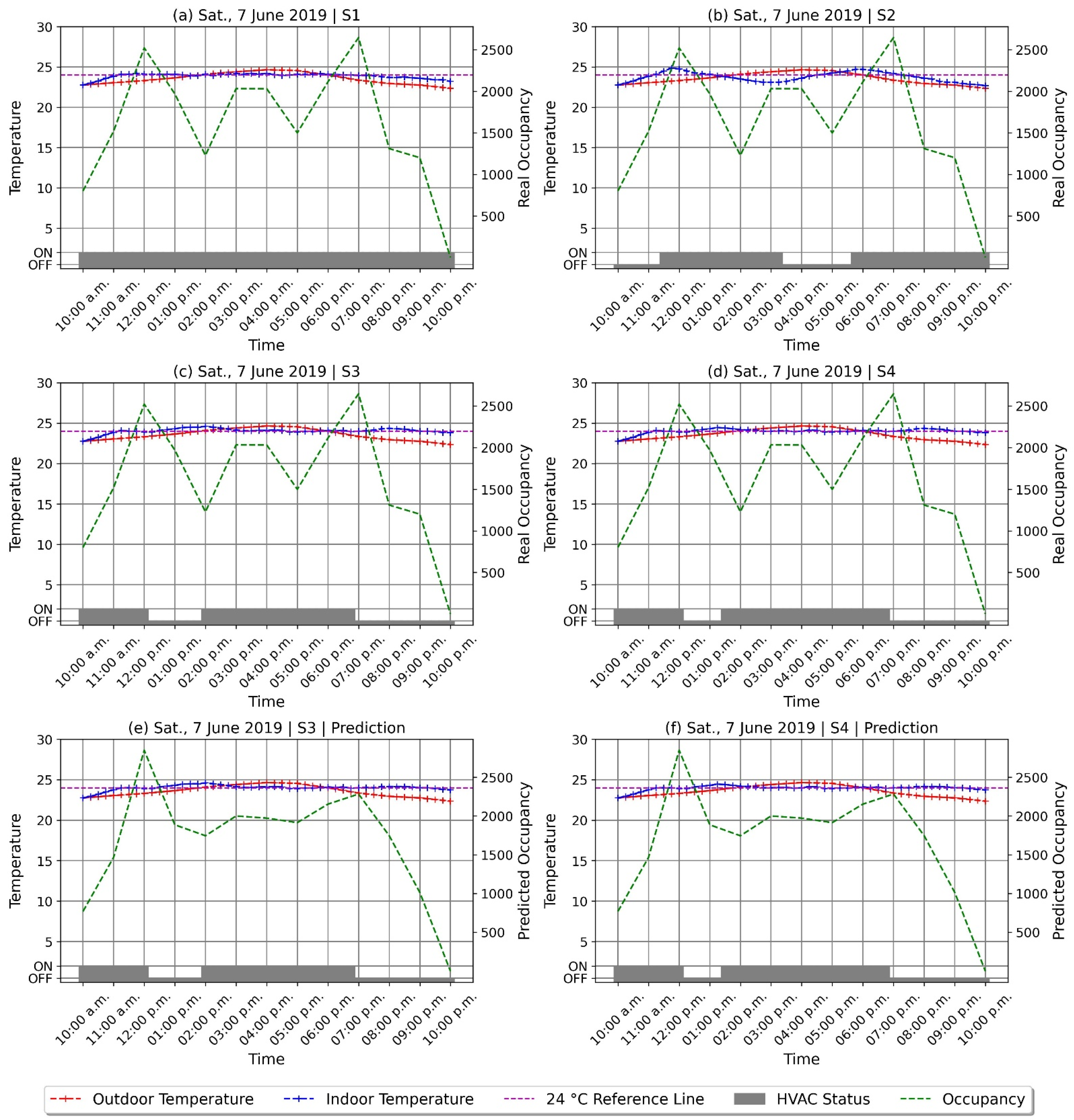 Sustainability 14 16107 g013