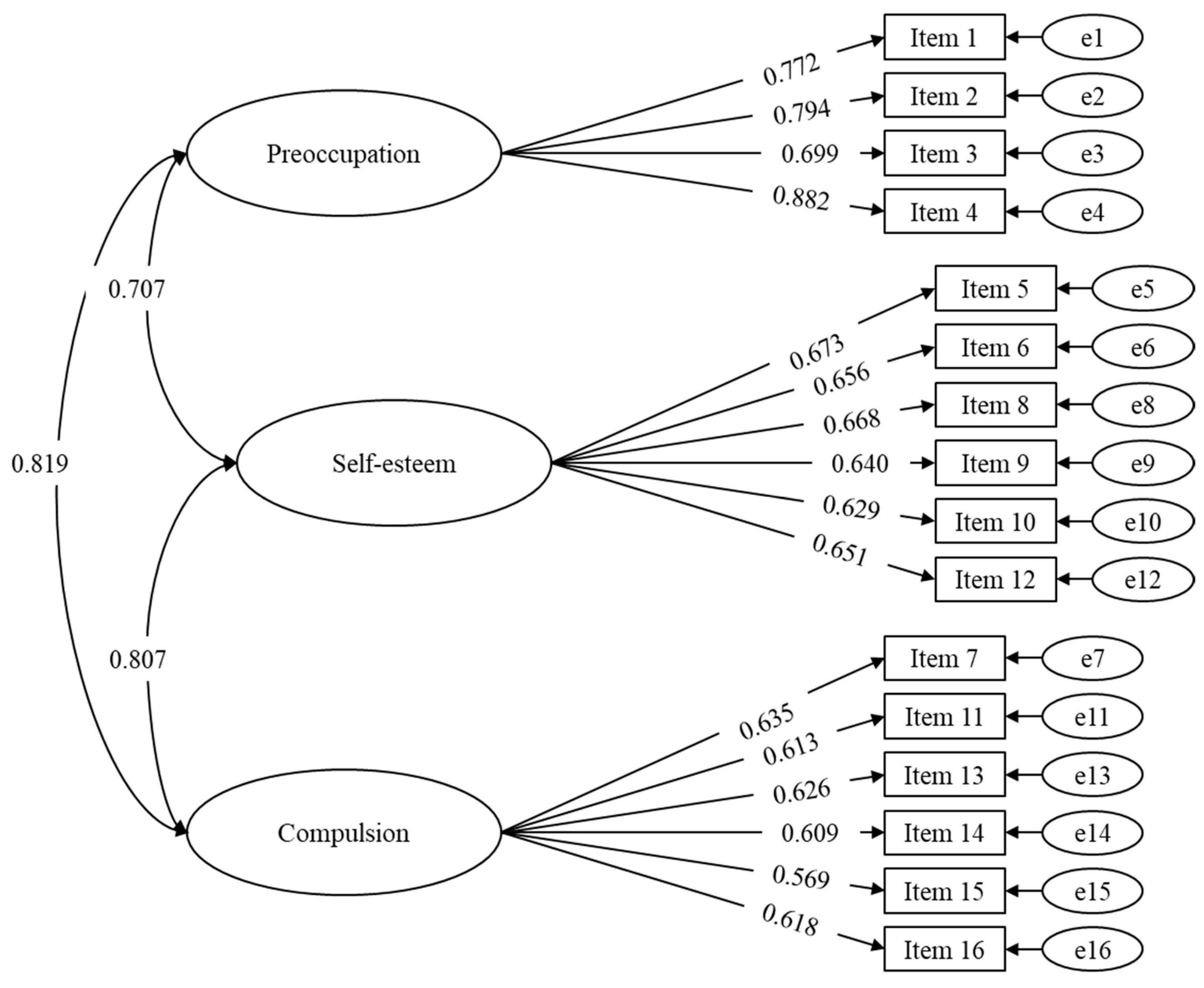Sustainability 14 16109 g002