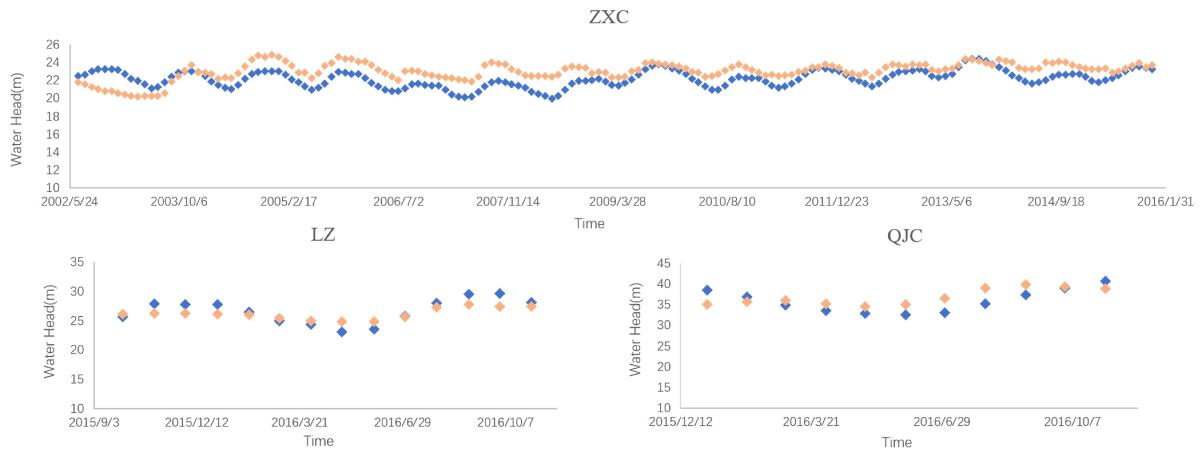 Sustainability 14 16113 g002 Sustainability 14 16113 g002