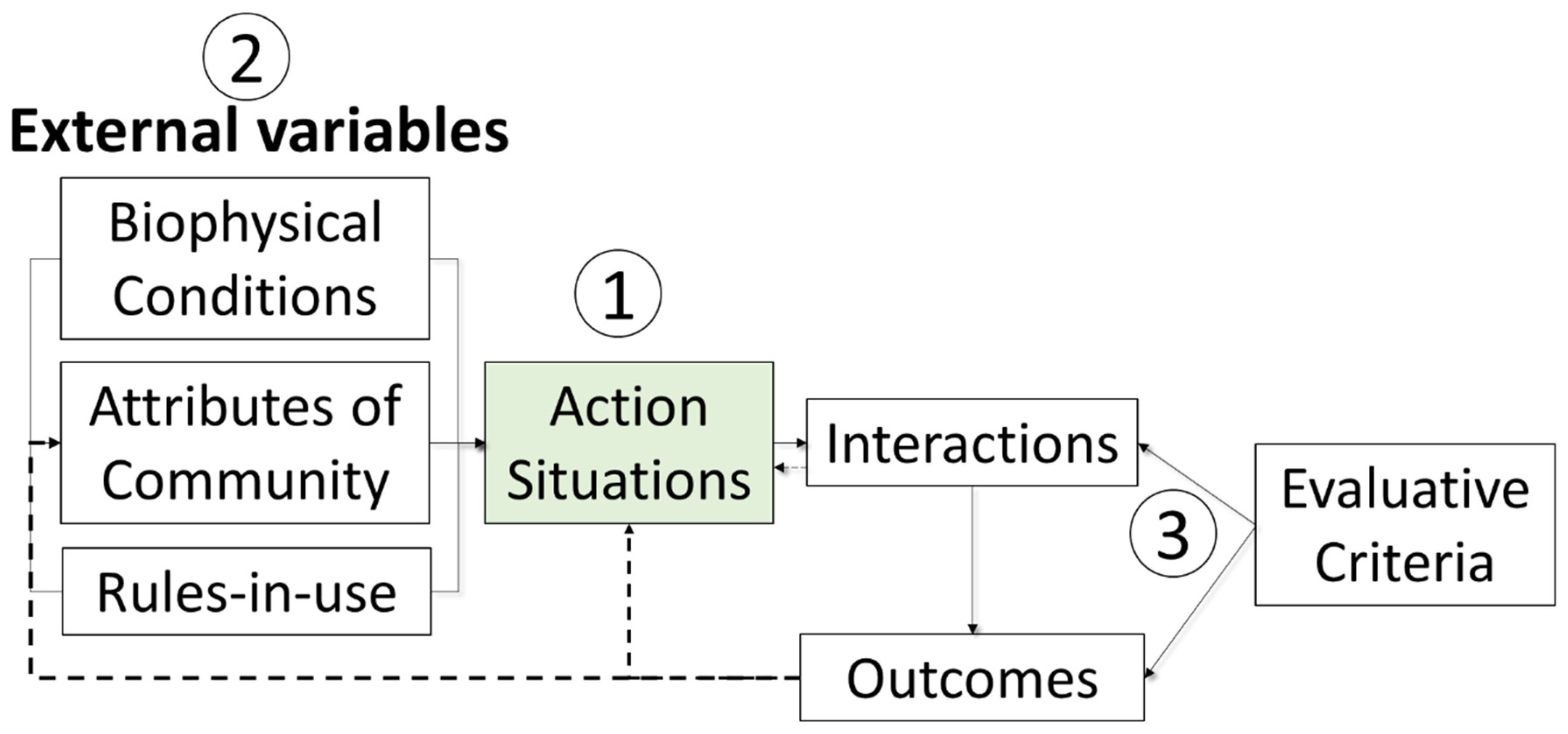 Sustainability 14 16120 g002 Sustainability 14 16120 g002
