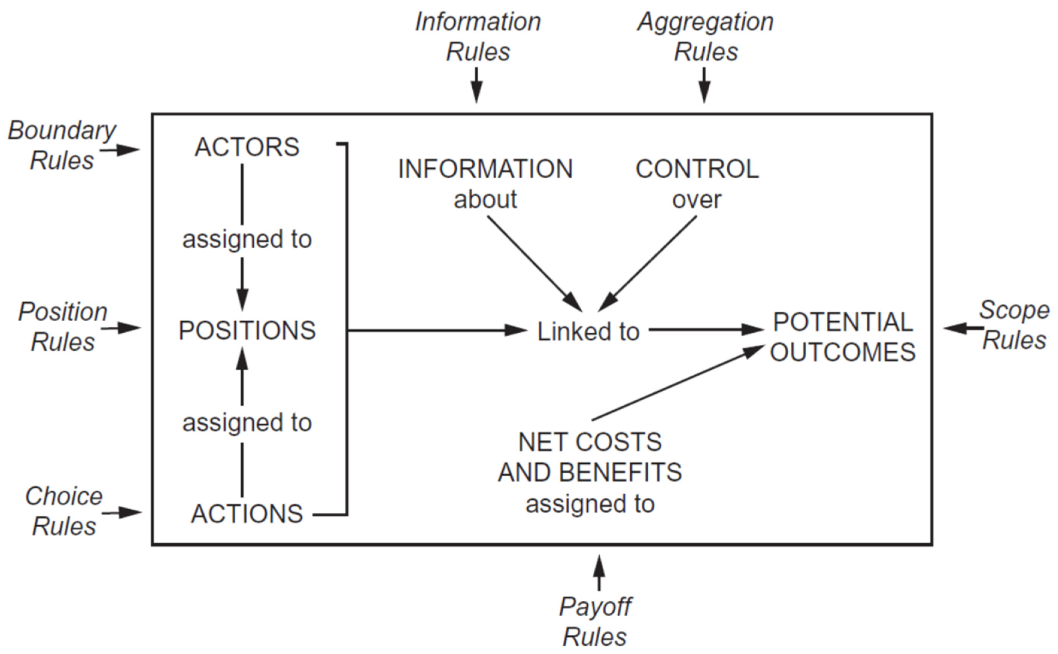 Sustainability 14 16120 g003 Sustainability 14 16120 g003