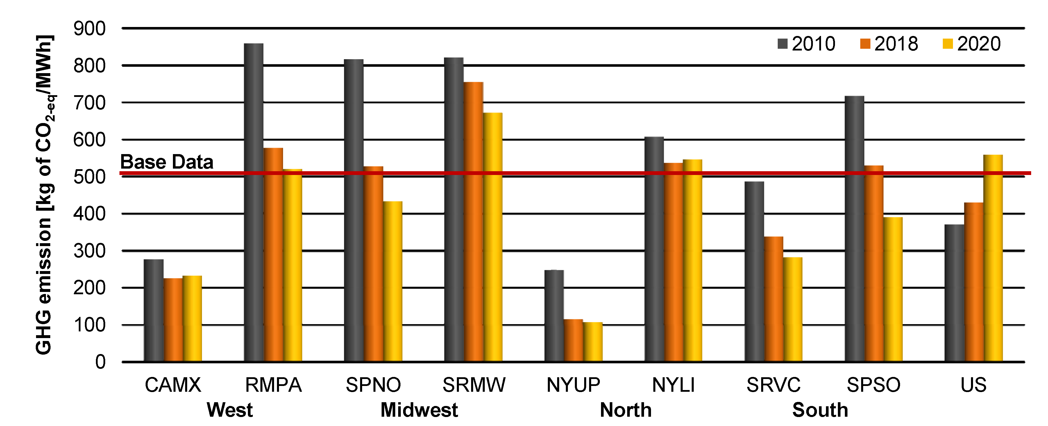 Sustainability 14 16133 g004
