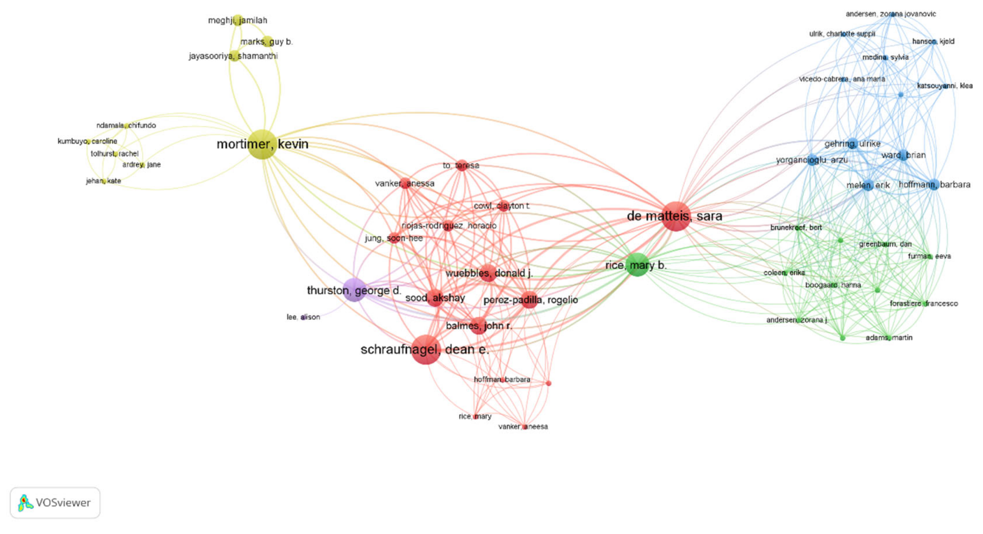 Sustainability 14 16136 g003 Sustainability 14 16136 g003