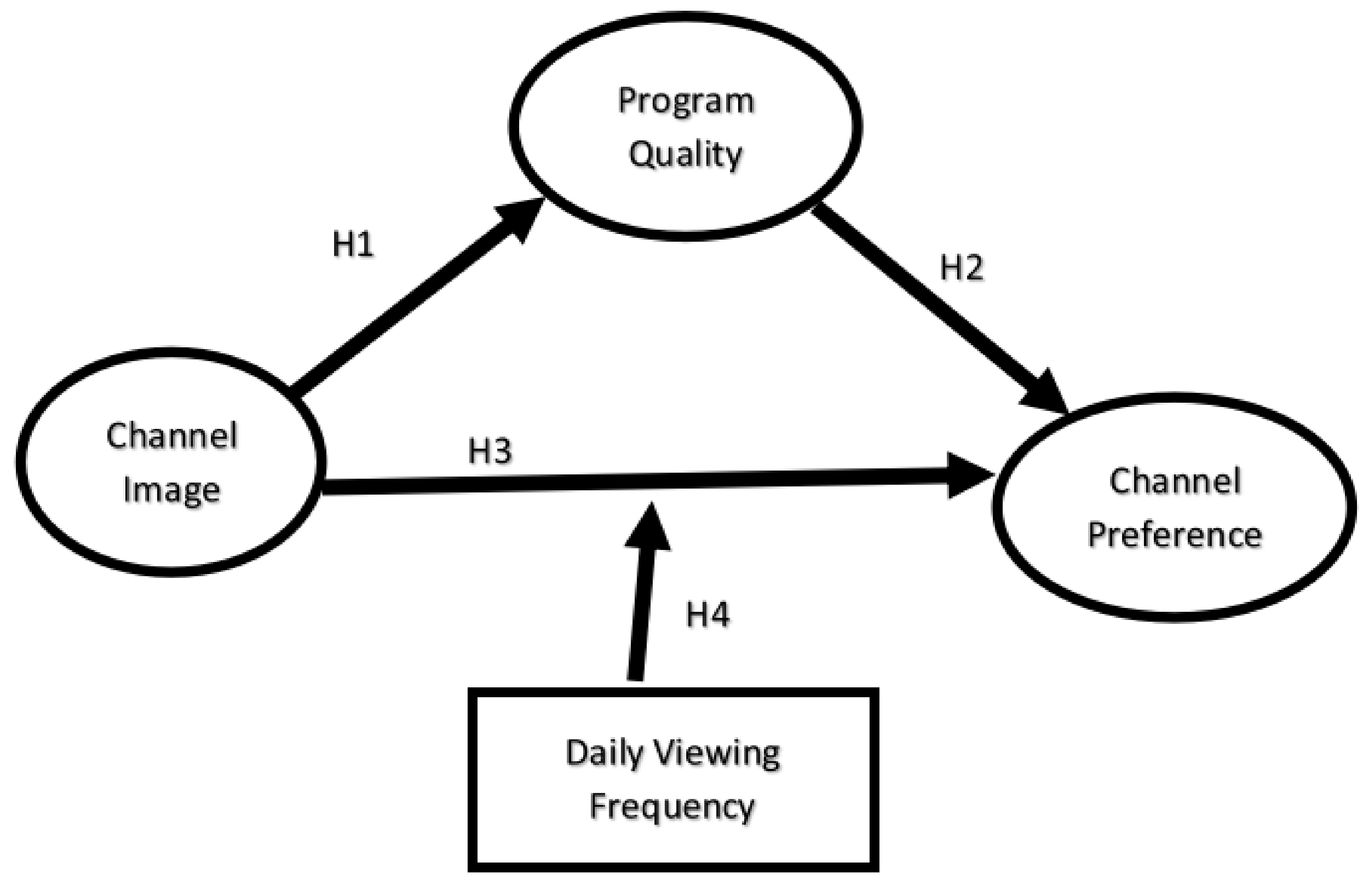 Sustainability 14 16138 g001
