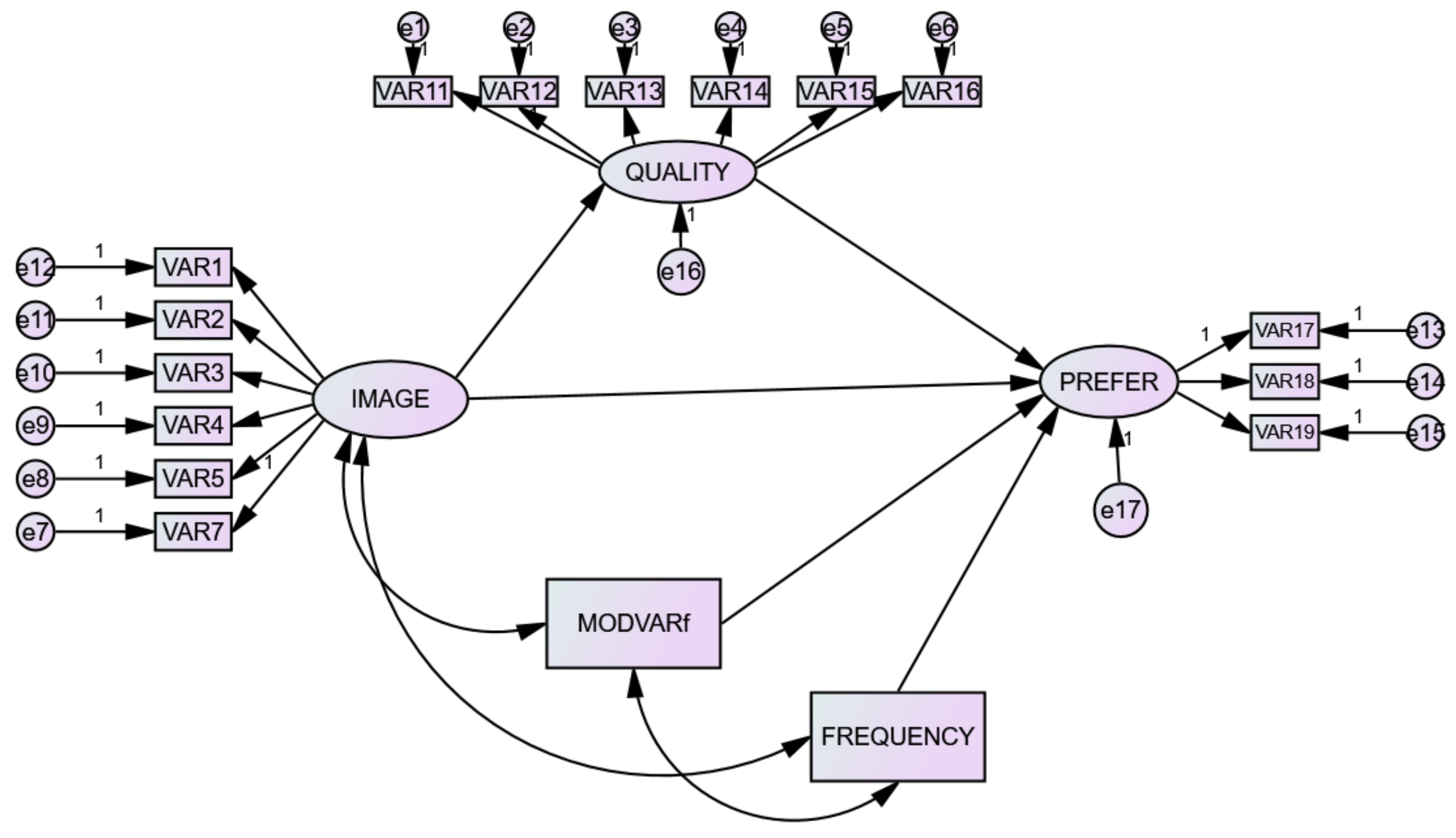 Sustainability 14 16138 g002