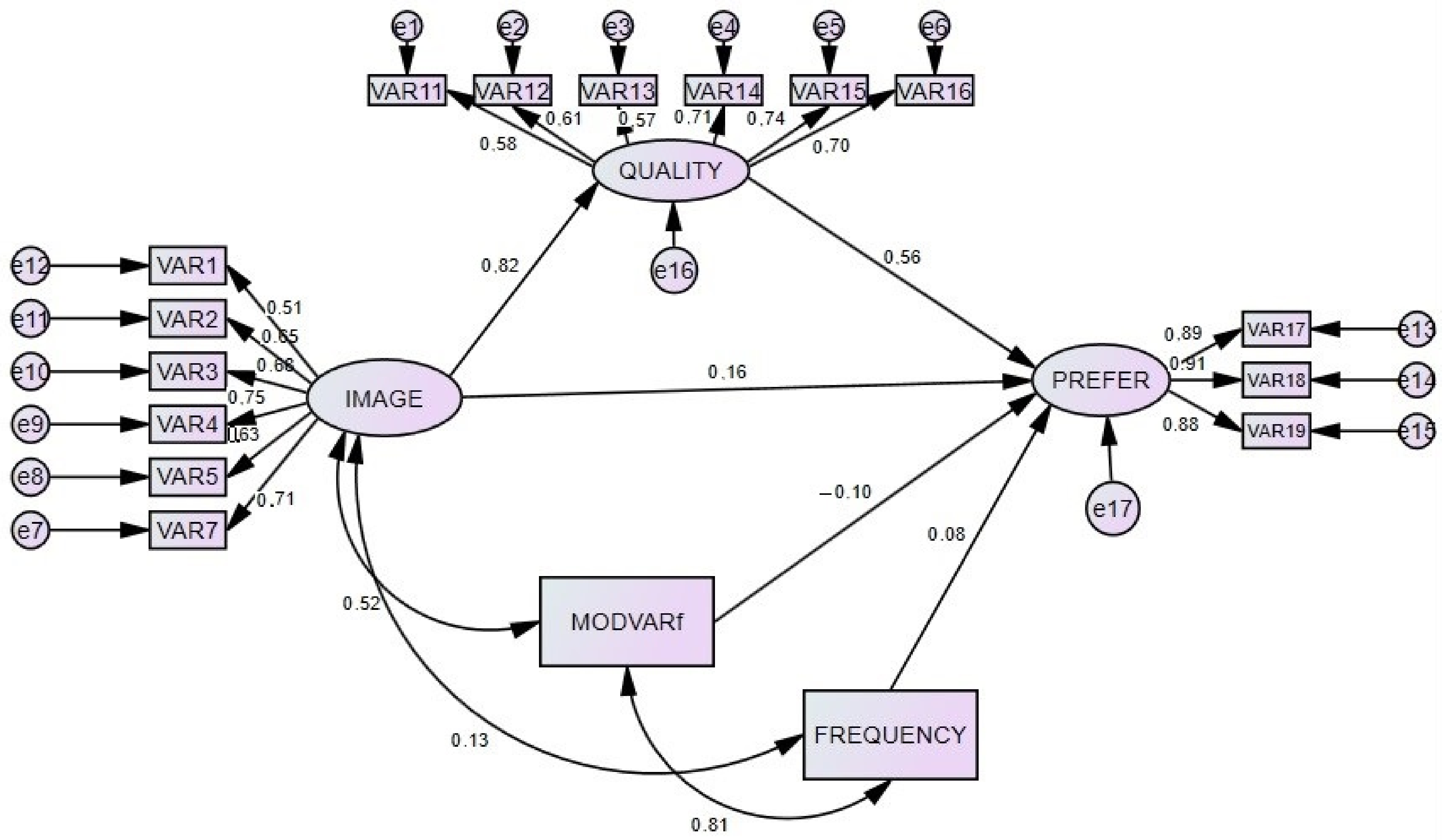 Sustainability 14 16138 g003
