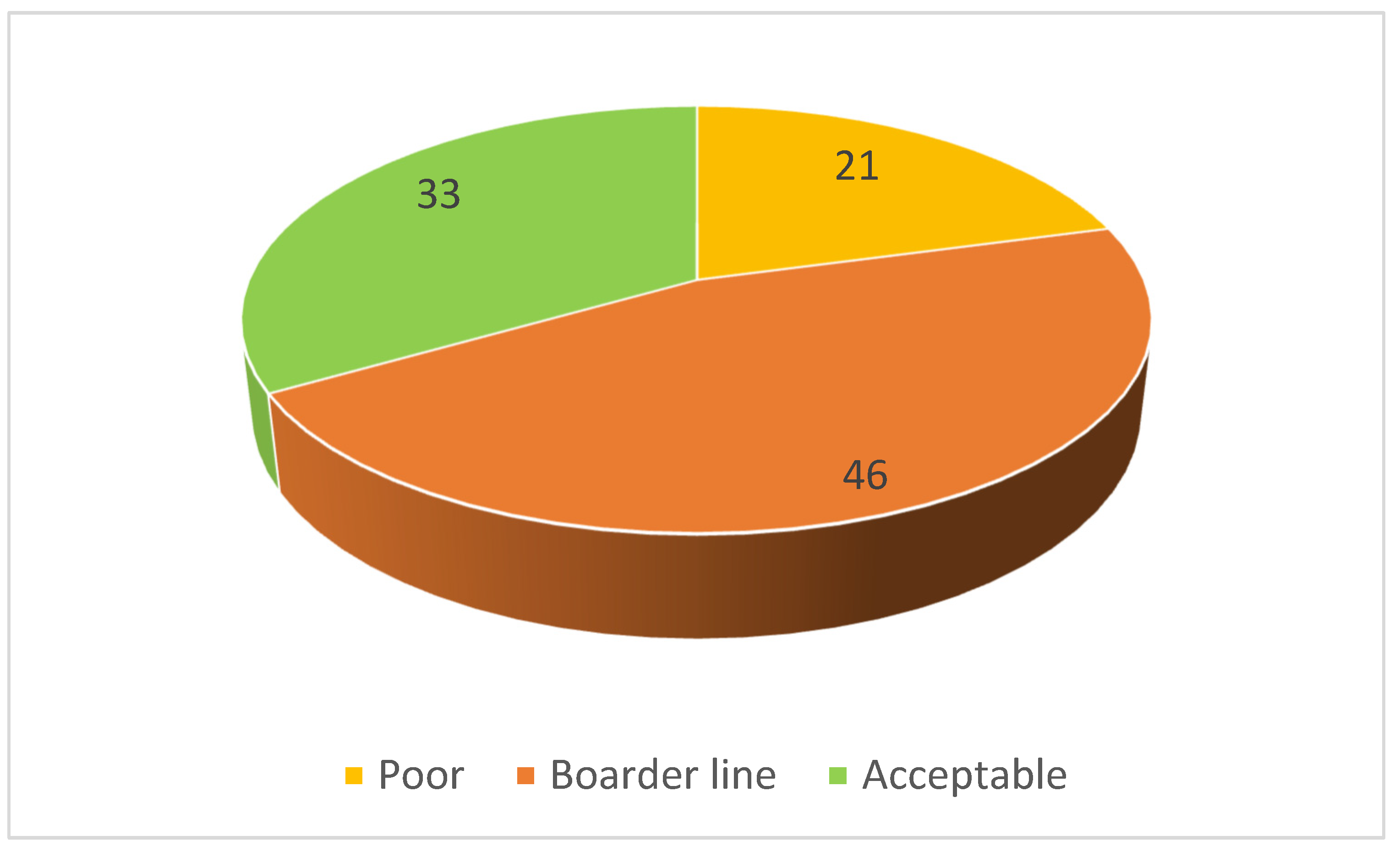 Sustainability 14 16143 g002 Sustainability 14 16143 g002