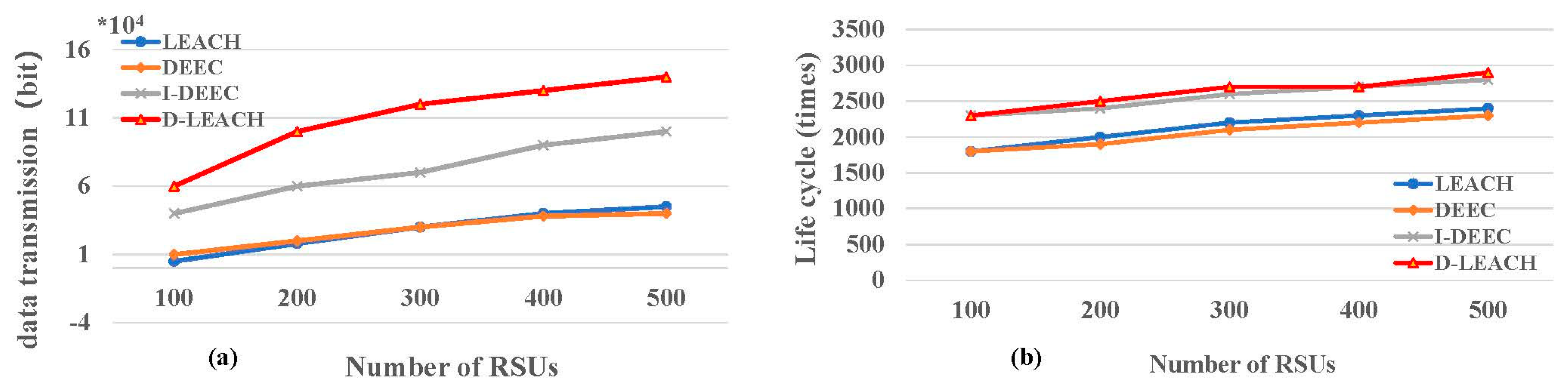 Sustainability 14 16152 g011 Sustainability 14 16152 g011