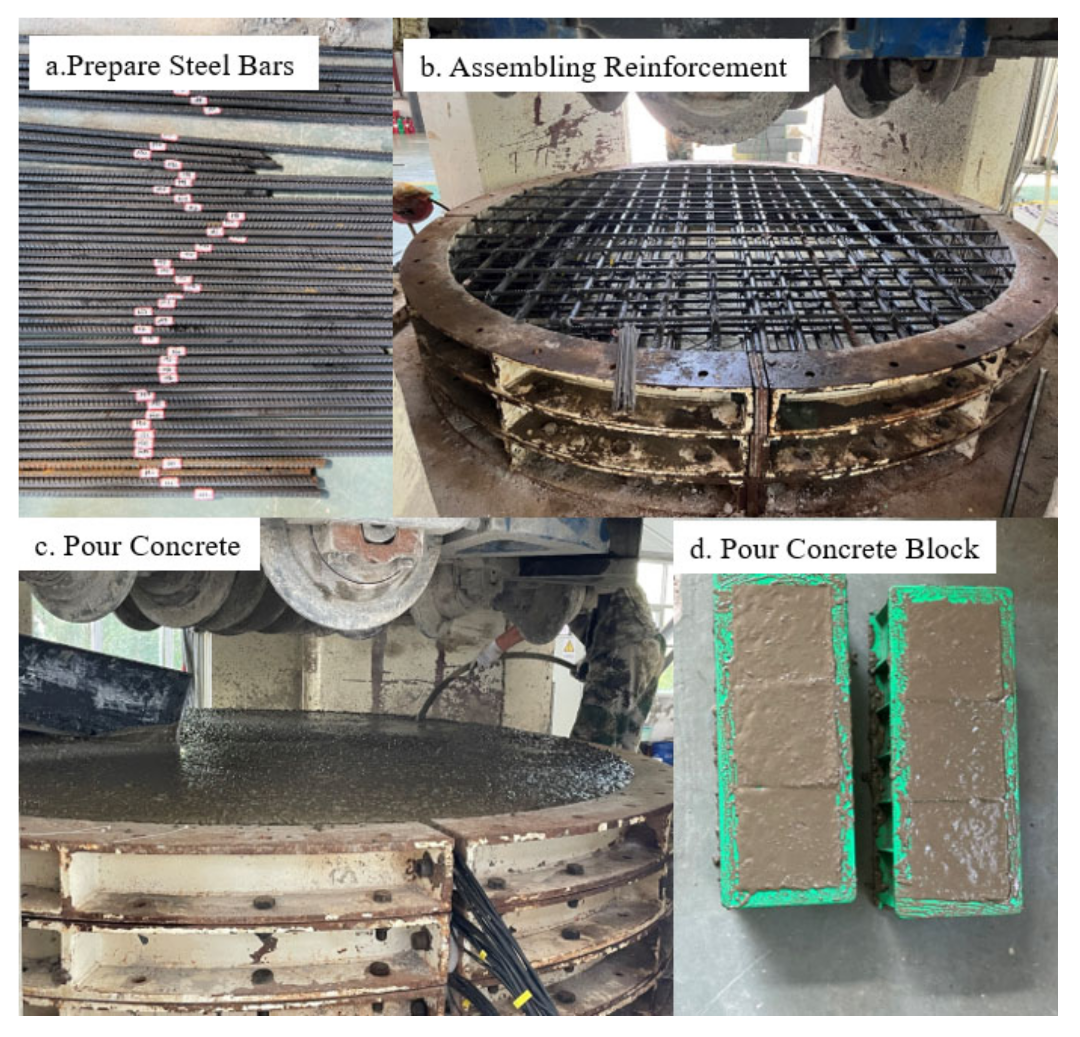 Sustainability 14 16154 g005