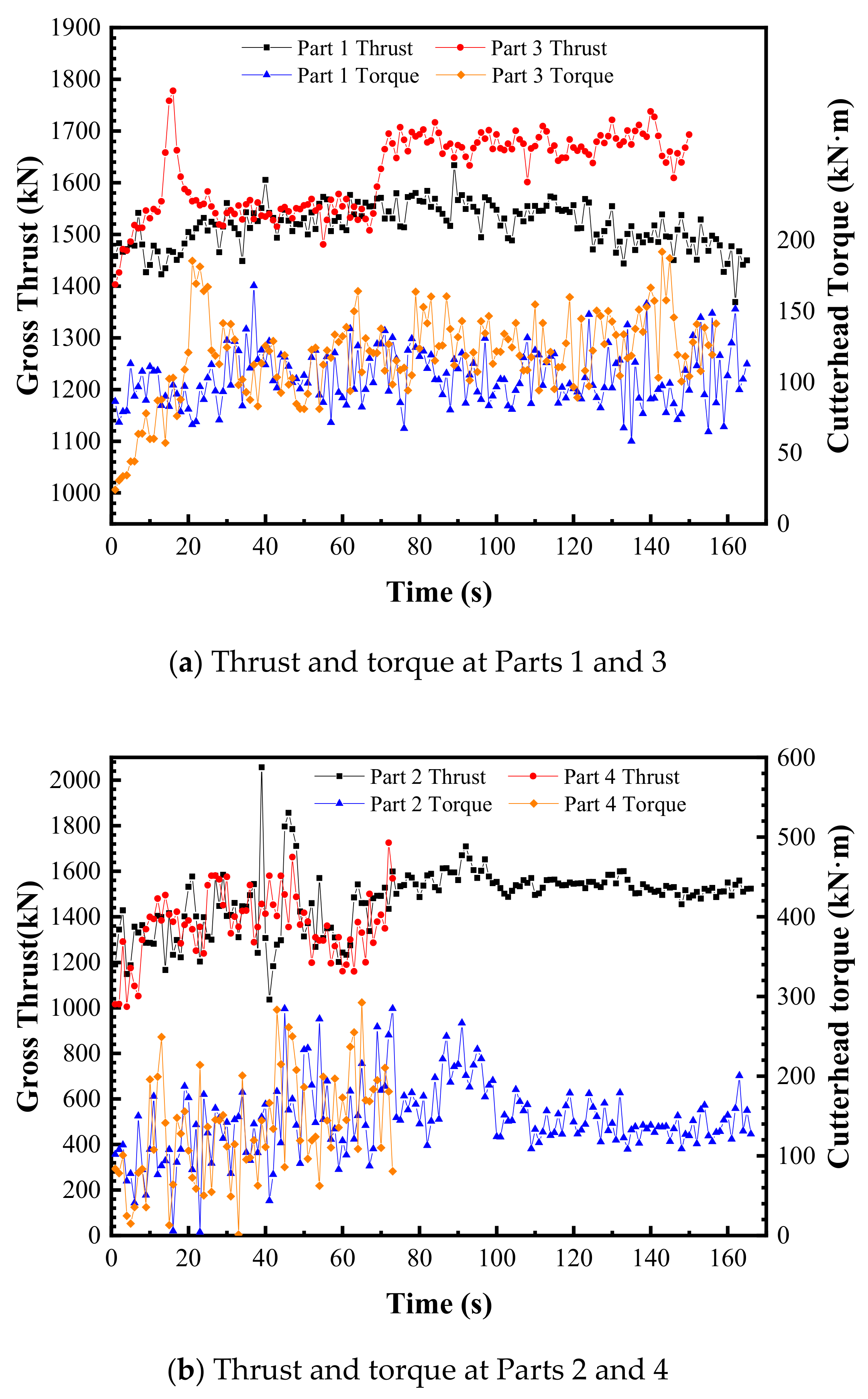 Sustainability 14 16154 g006