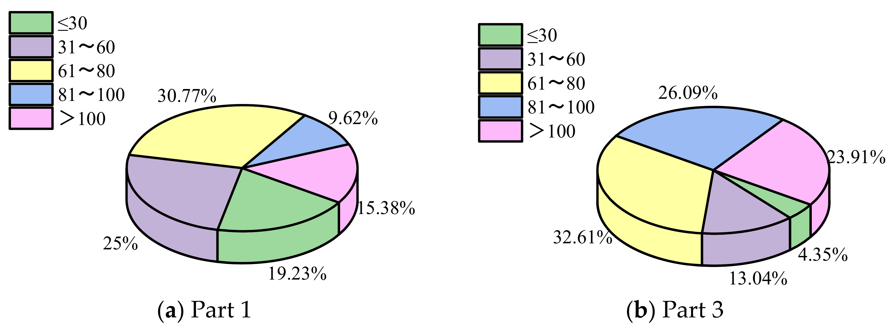 Sustainability 14 16154 g008
