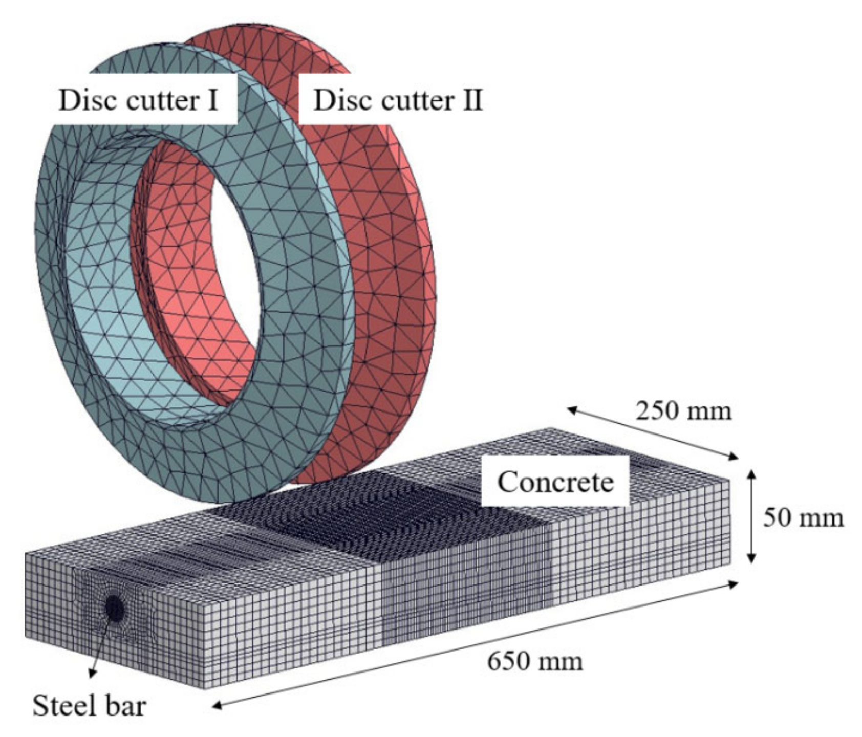Sustainability 14 16154 g009