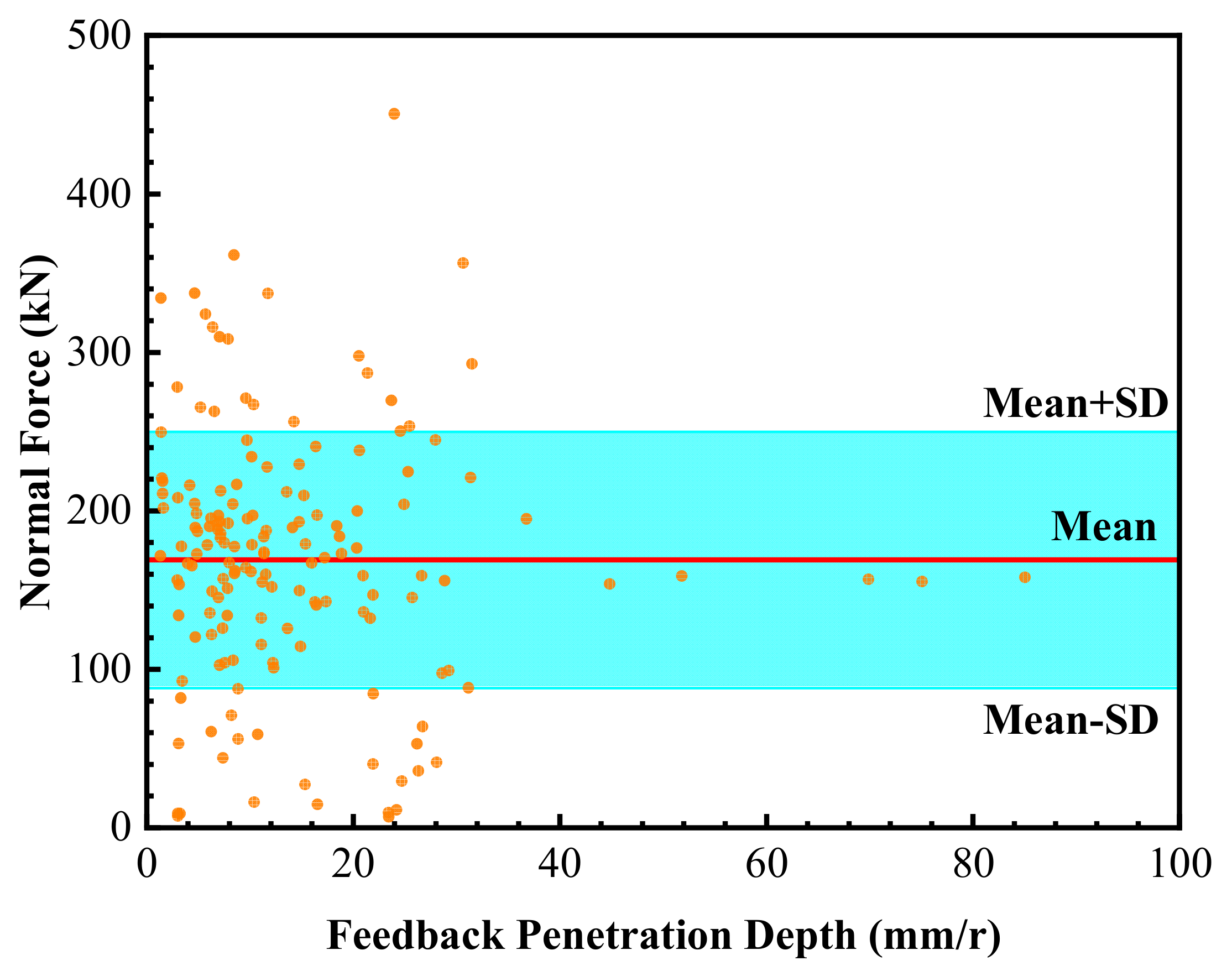 Sustainability 14 16154 g011
