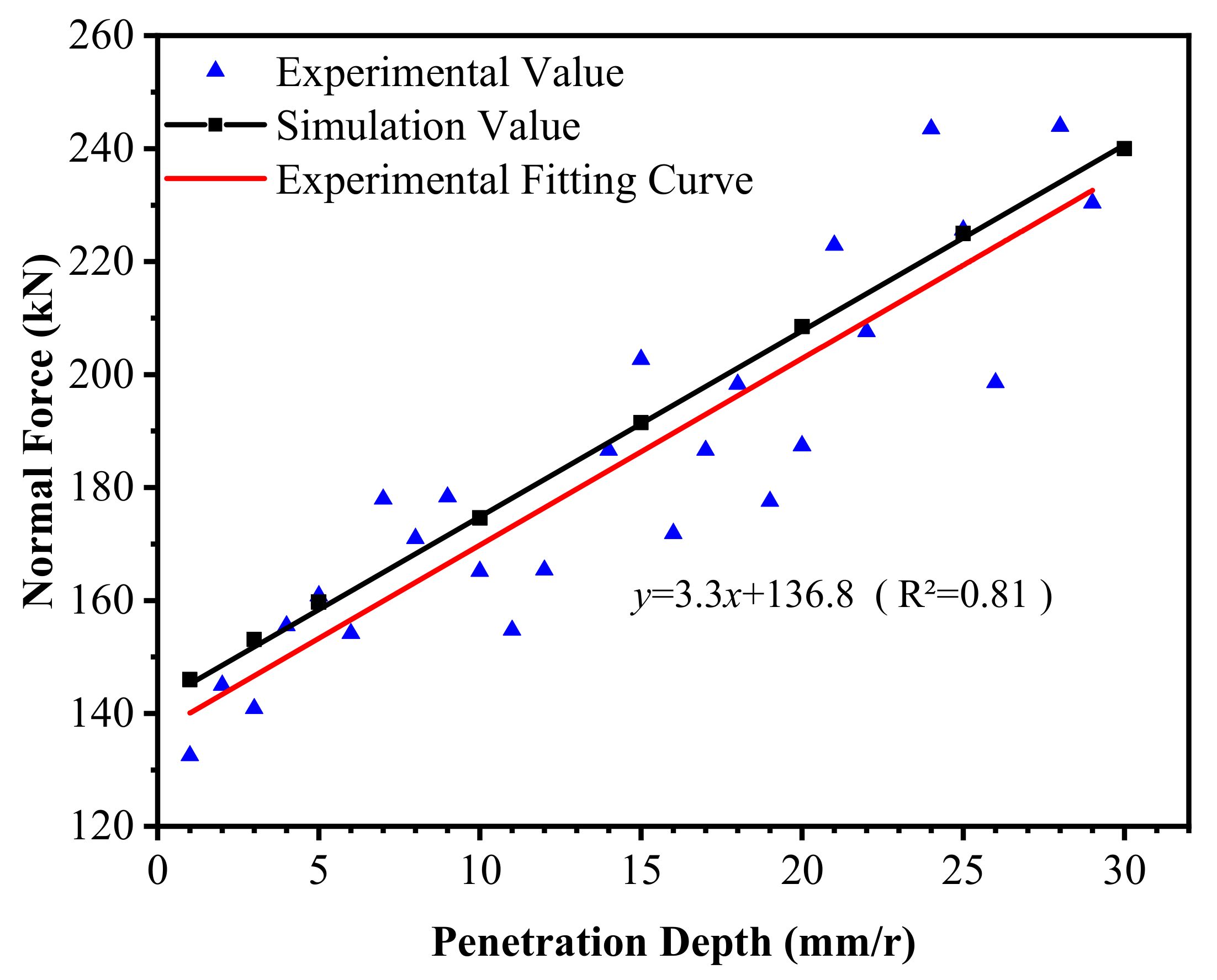Sustainability 14 16154 g012