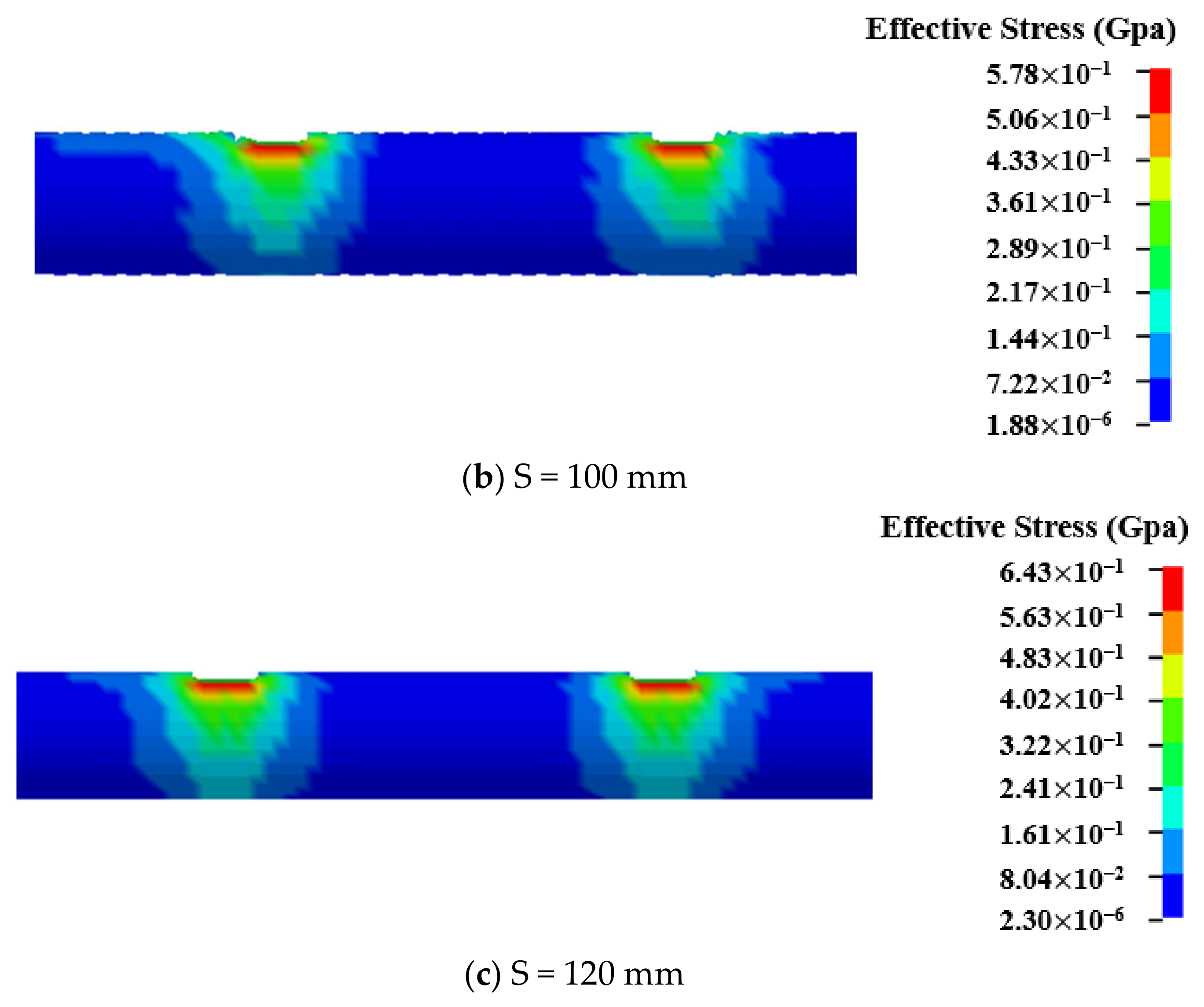 Sustainability 14 16154 g013b