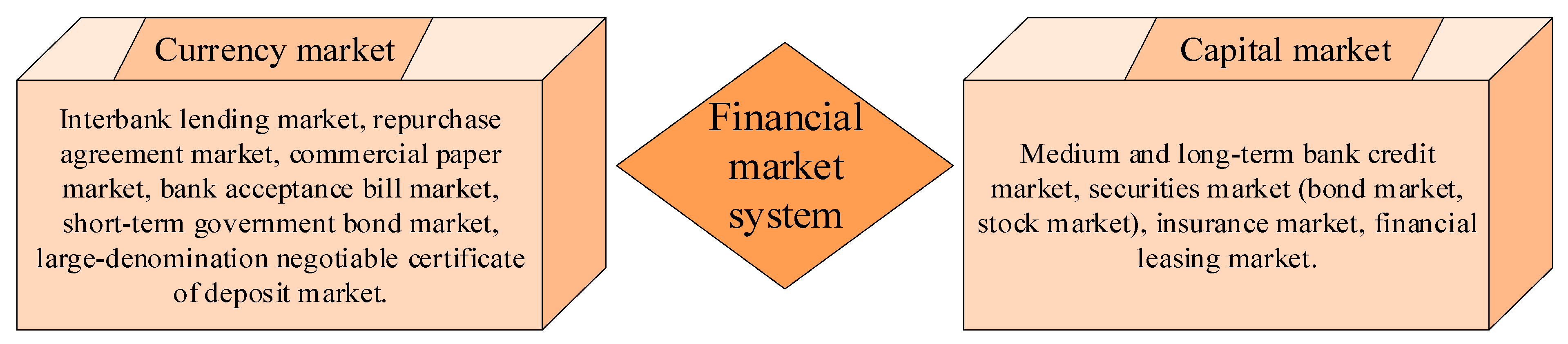 Sustainability 14 16157 g001