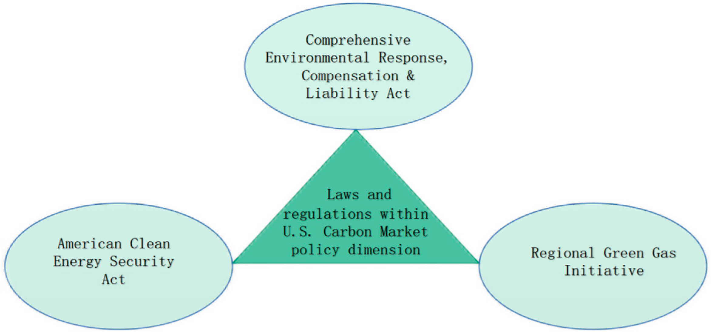 Sustainability 14 16157 g006