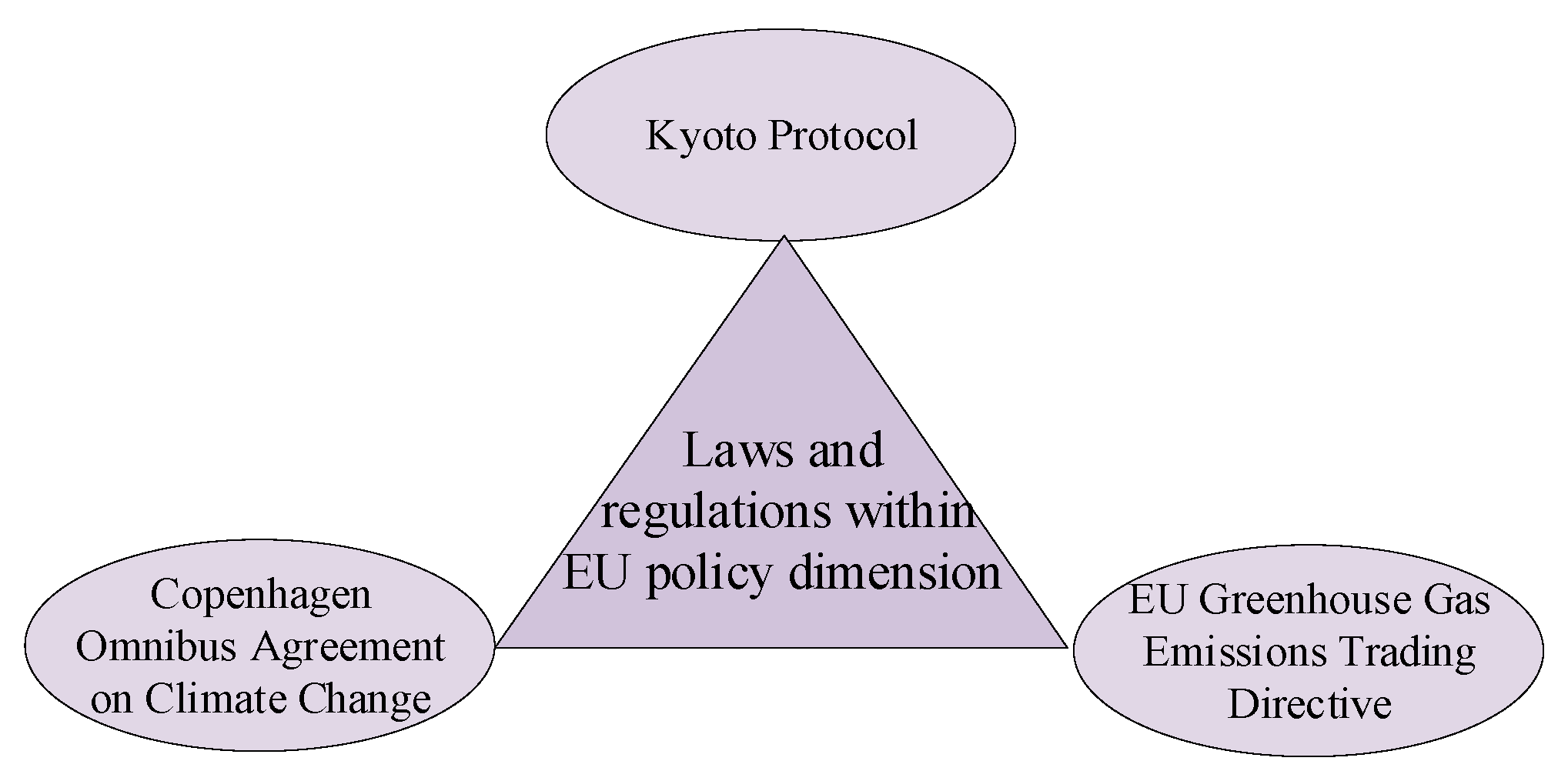 Sustainability 14 16157 g007
