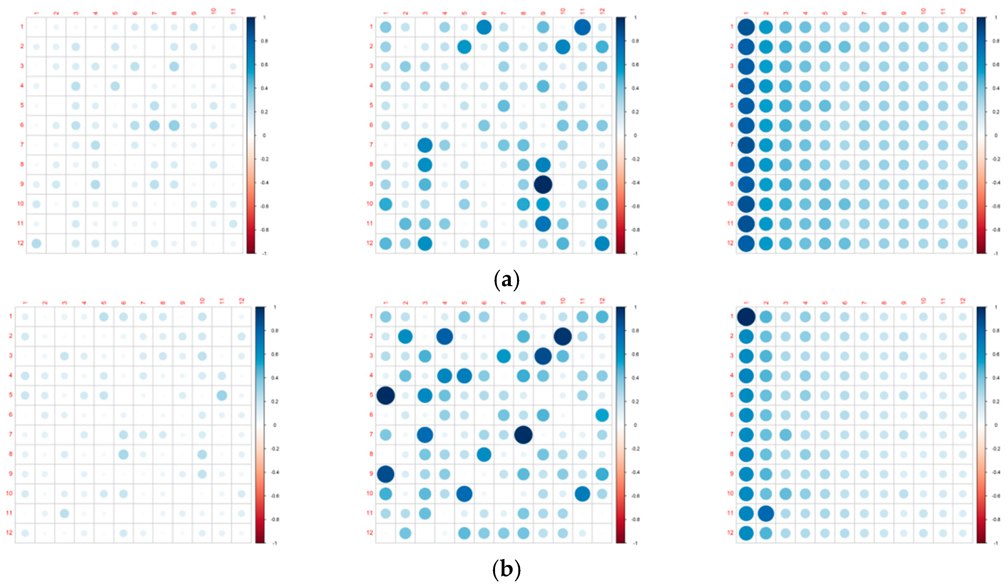 Sustainability 14 16157 g009