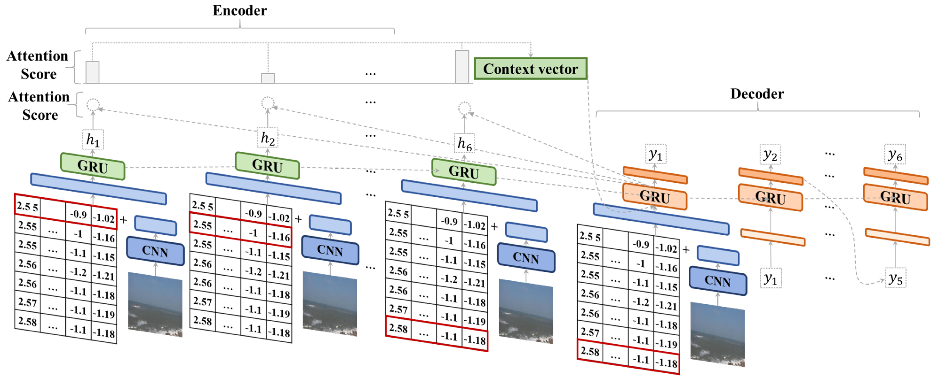 Sustainability 14 16163 g001