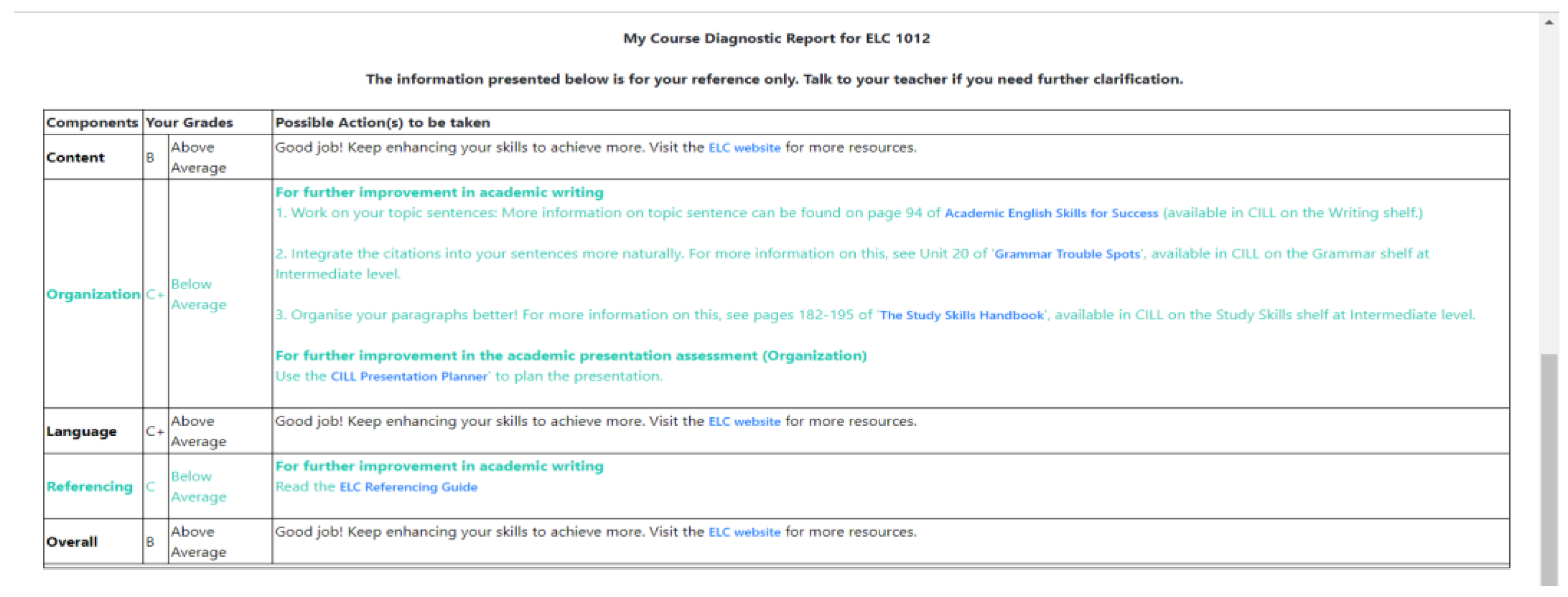 Sustainability 14 16169 g001