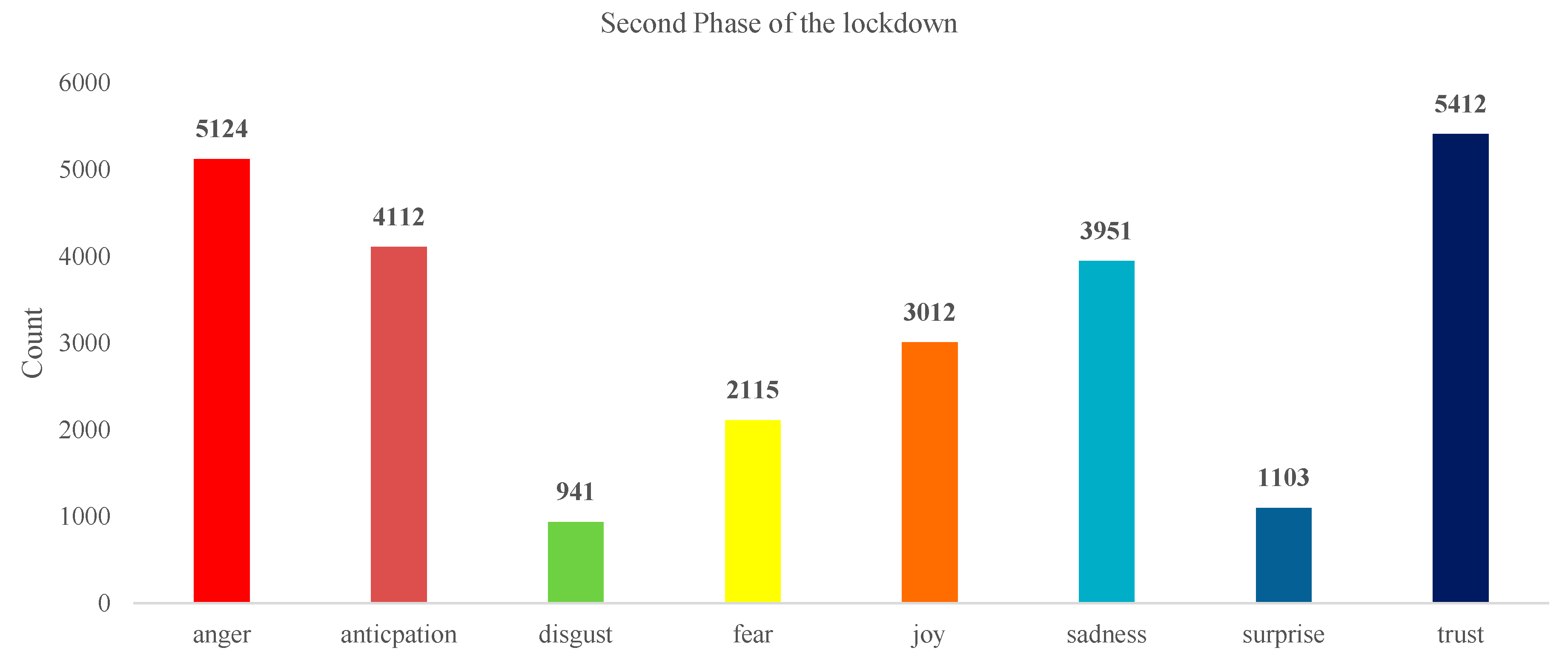 Sustainability 14 16174 g006