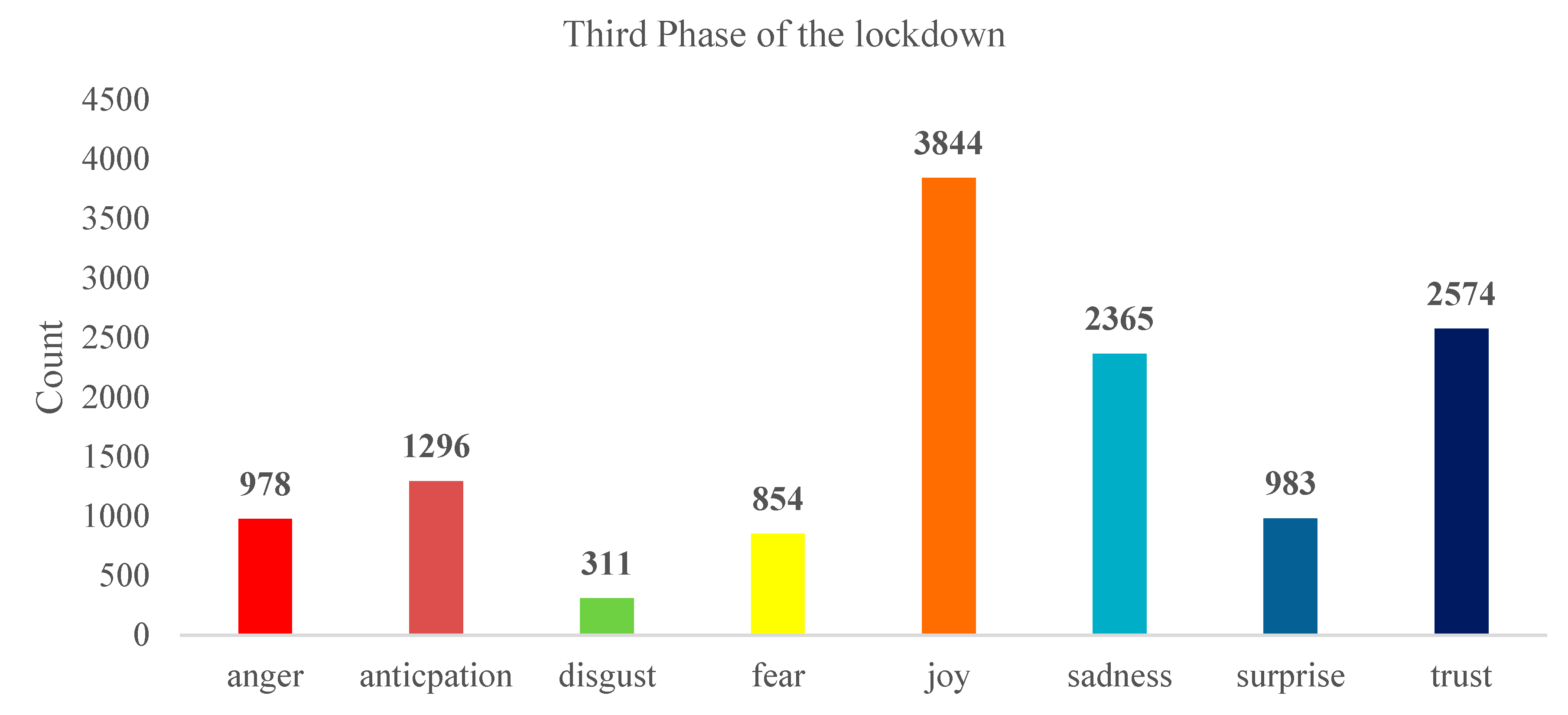 Sustainability 14 16174 g007