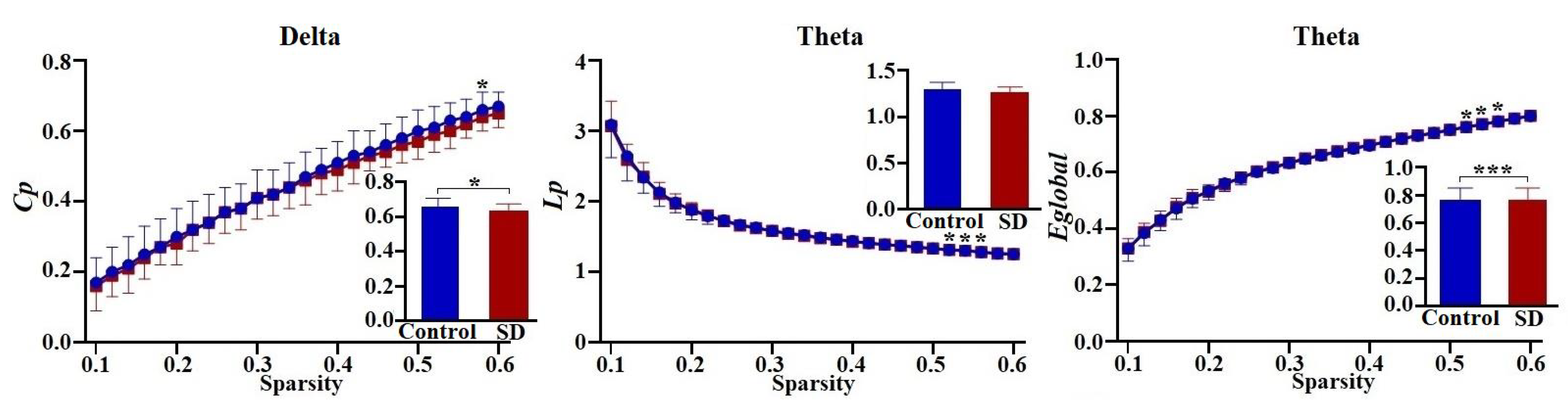 Sustainability 14 16175 g005