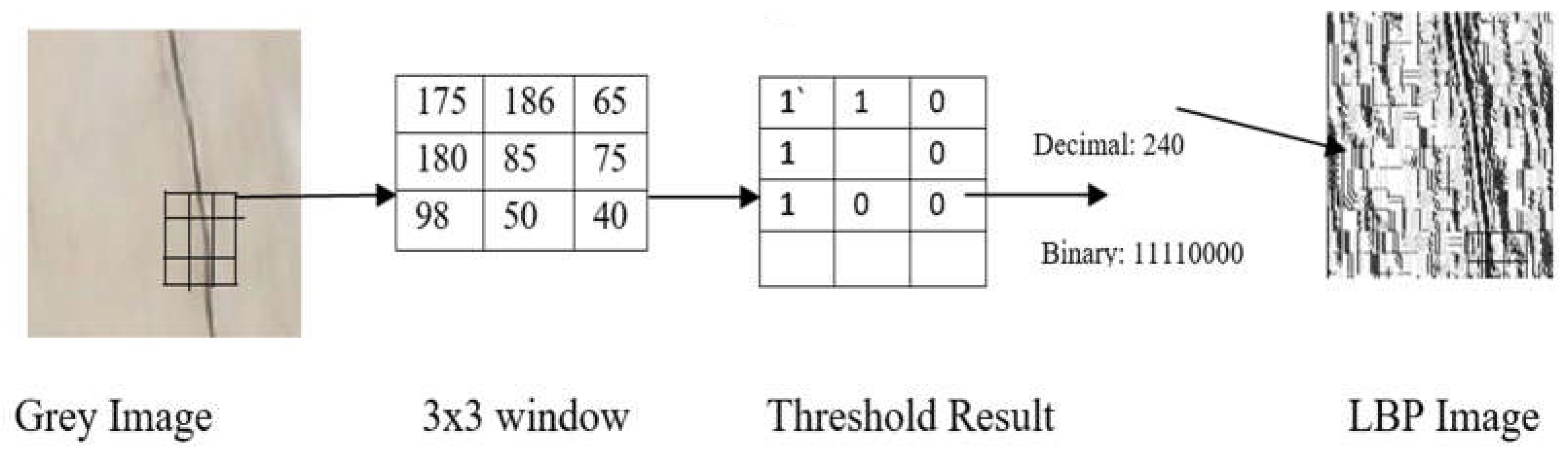 Sustainability 14 16179 g003