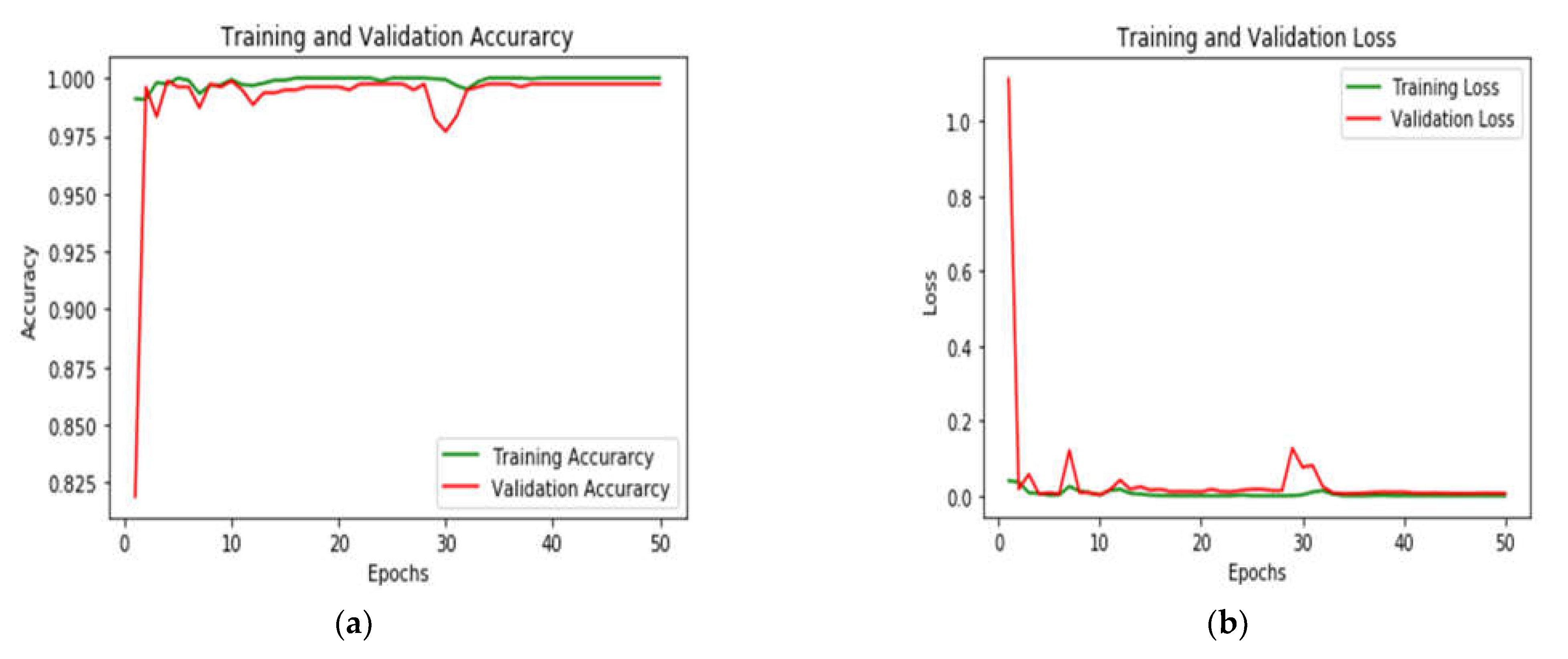 Sustainability 14 16179 g005