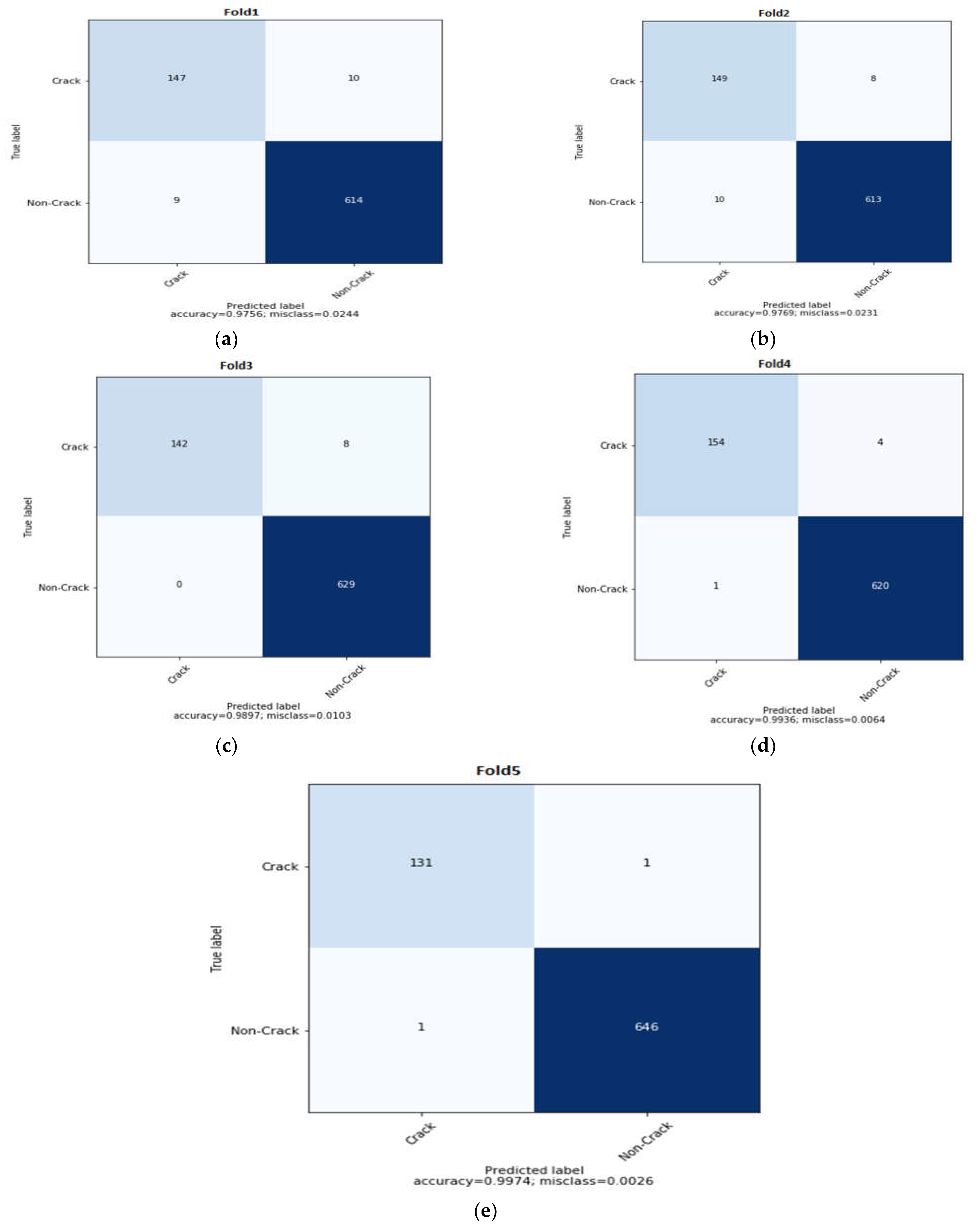 Sustainability 14 16179 g006